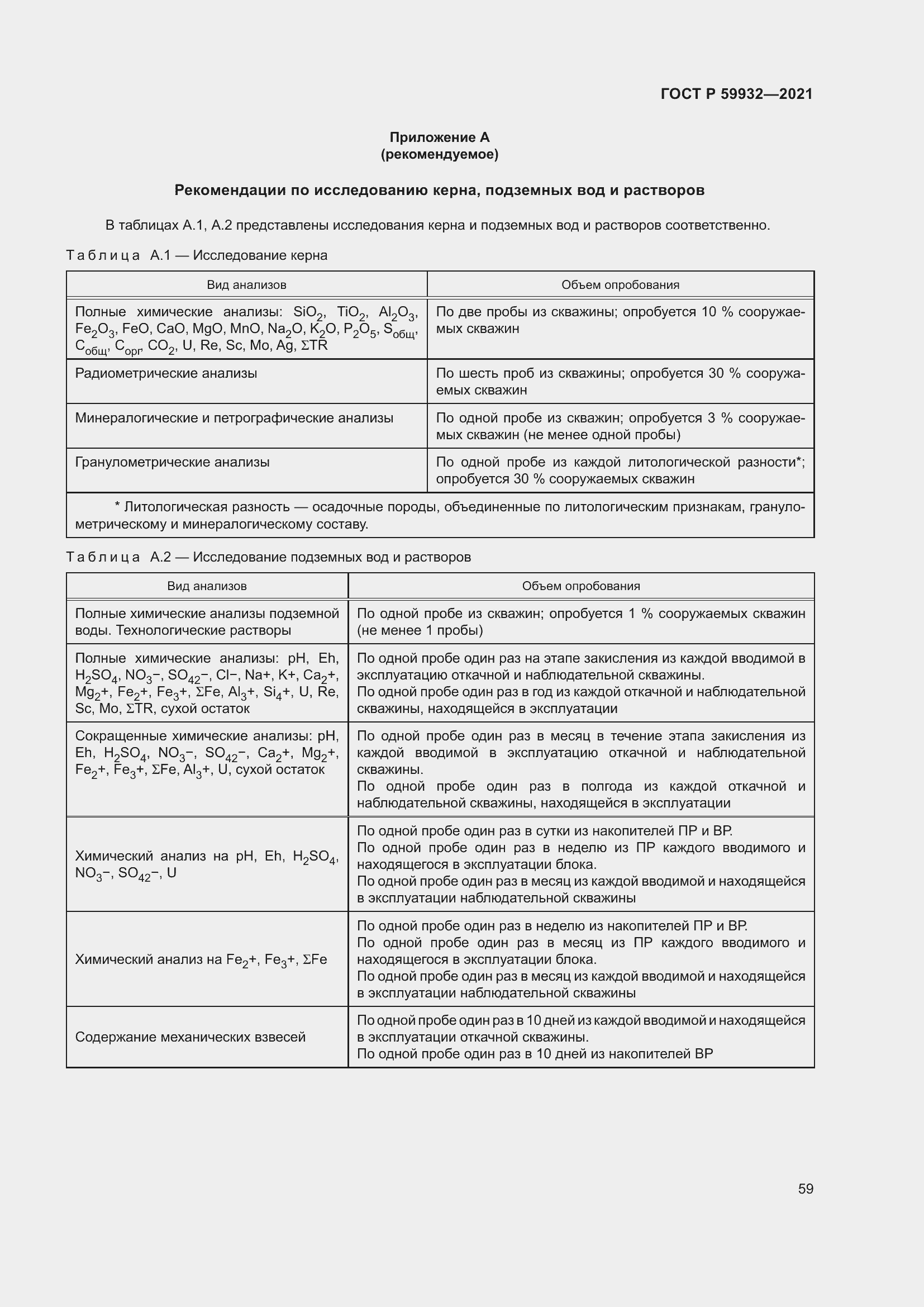 Страница 63 ГОСТ Р 59932-2021