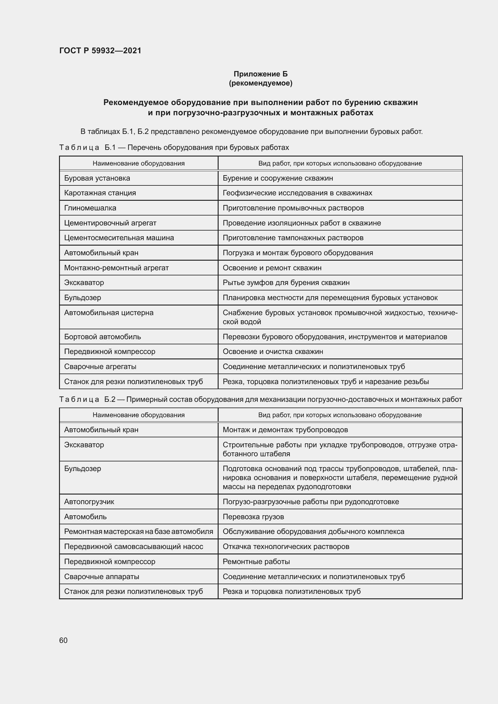 Страница 64 ГОСТ Р 59932-2021