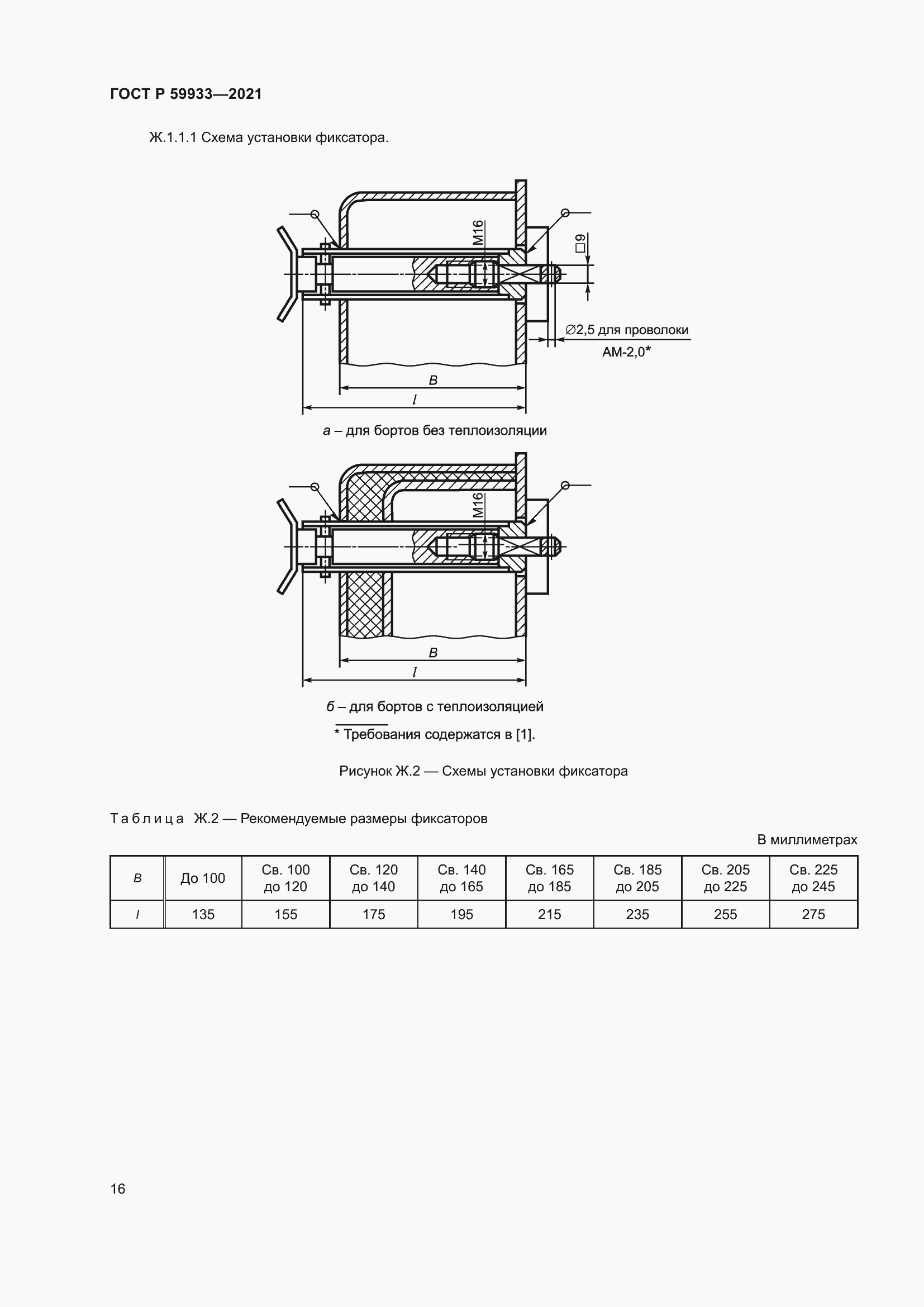 Страница 20 ГОСТ Р 59933-2021