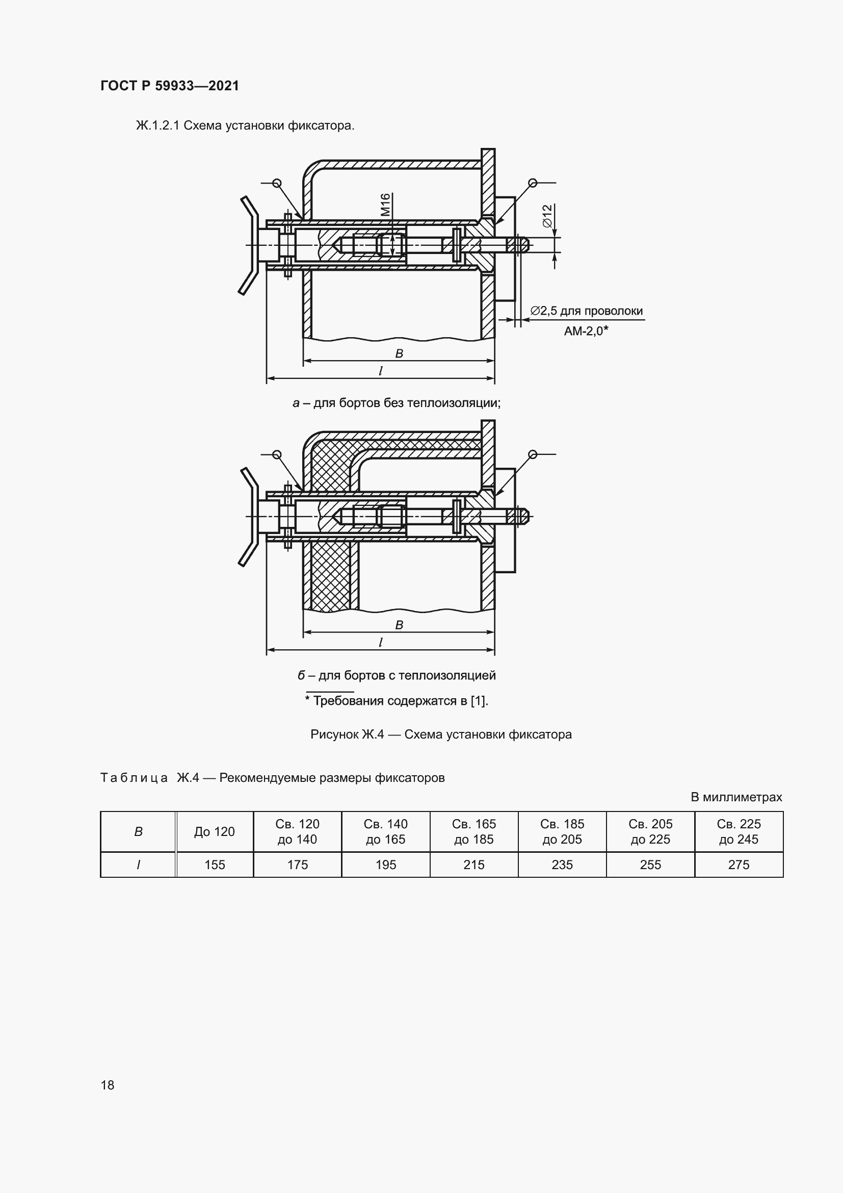 Страница 22 ГОСТ Р 59933-2021