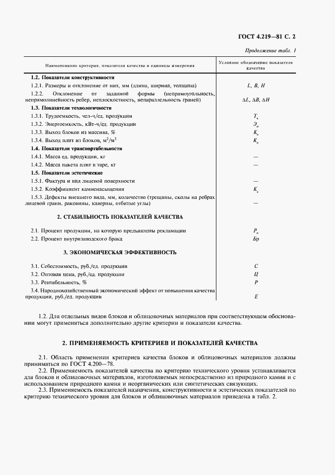 Страница 3 ГОСТ 4.219-81