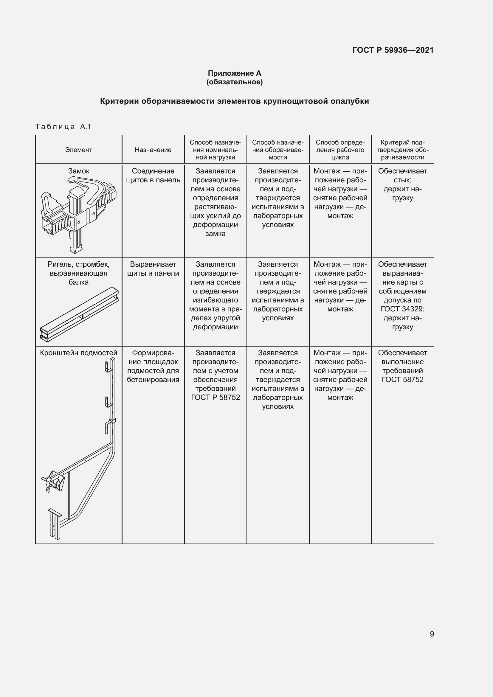 Страница 13 ГОСТ Р 59936-2021
