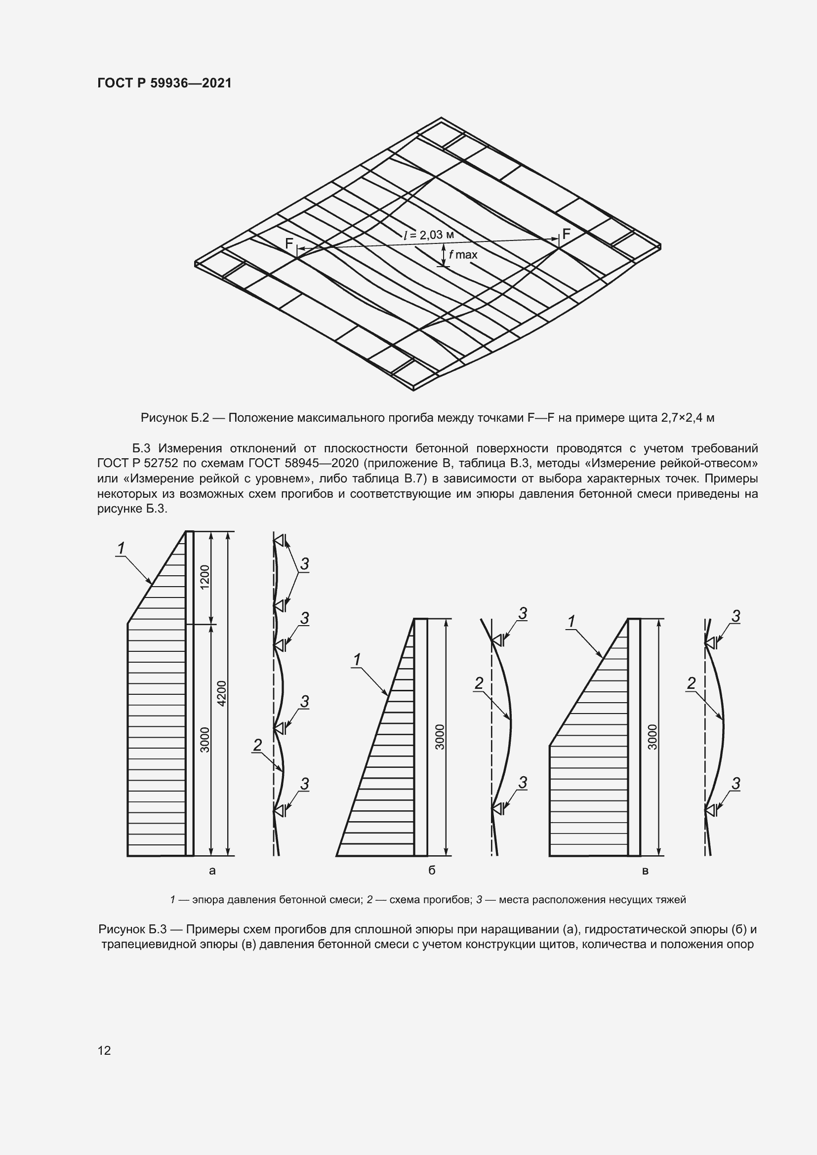 Страница 16 ГОСТ Р 59936-2021