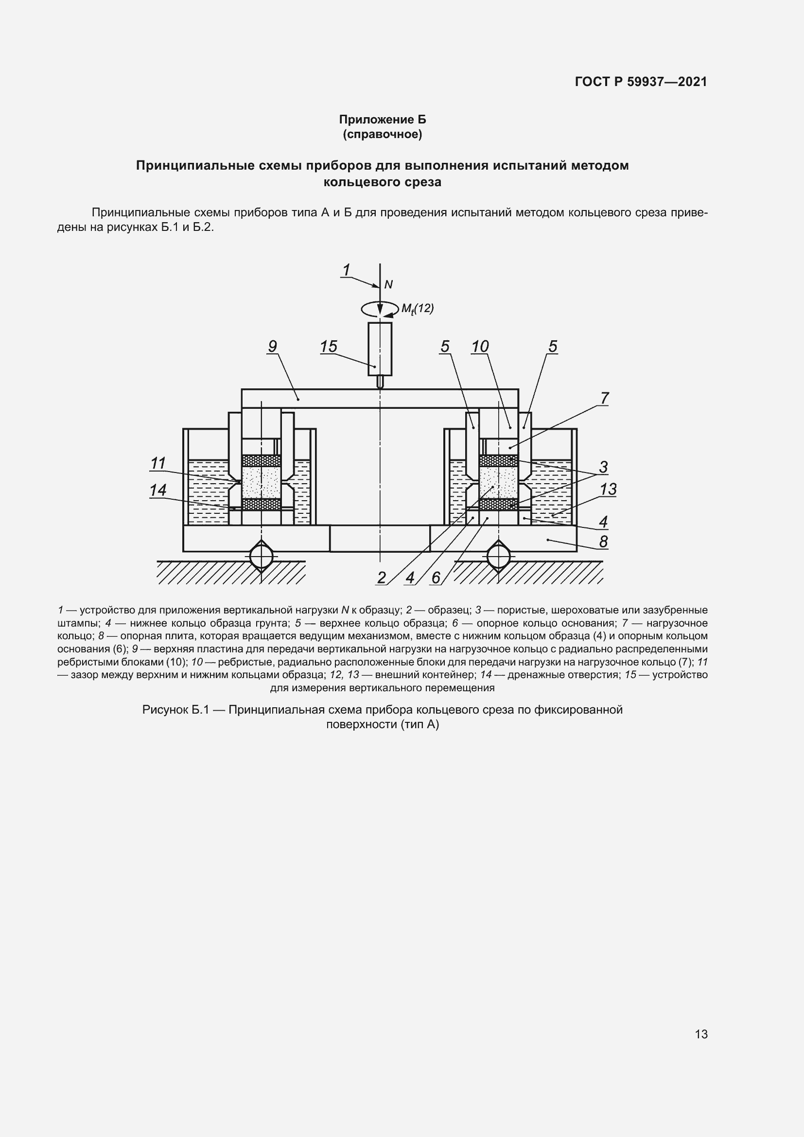 Страница 17 ГОСТ Р 59937-2021