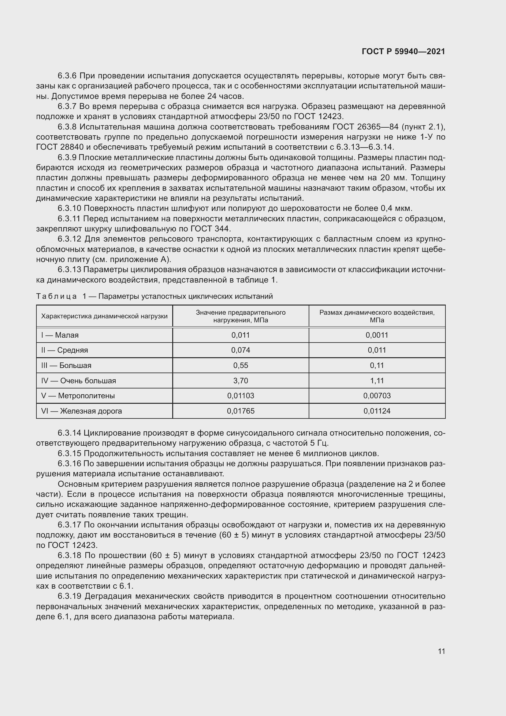 Страница 15 ГОСТ Р 59940-2021