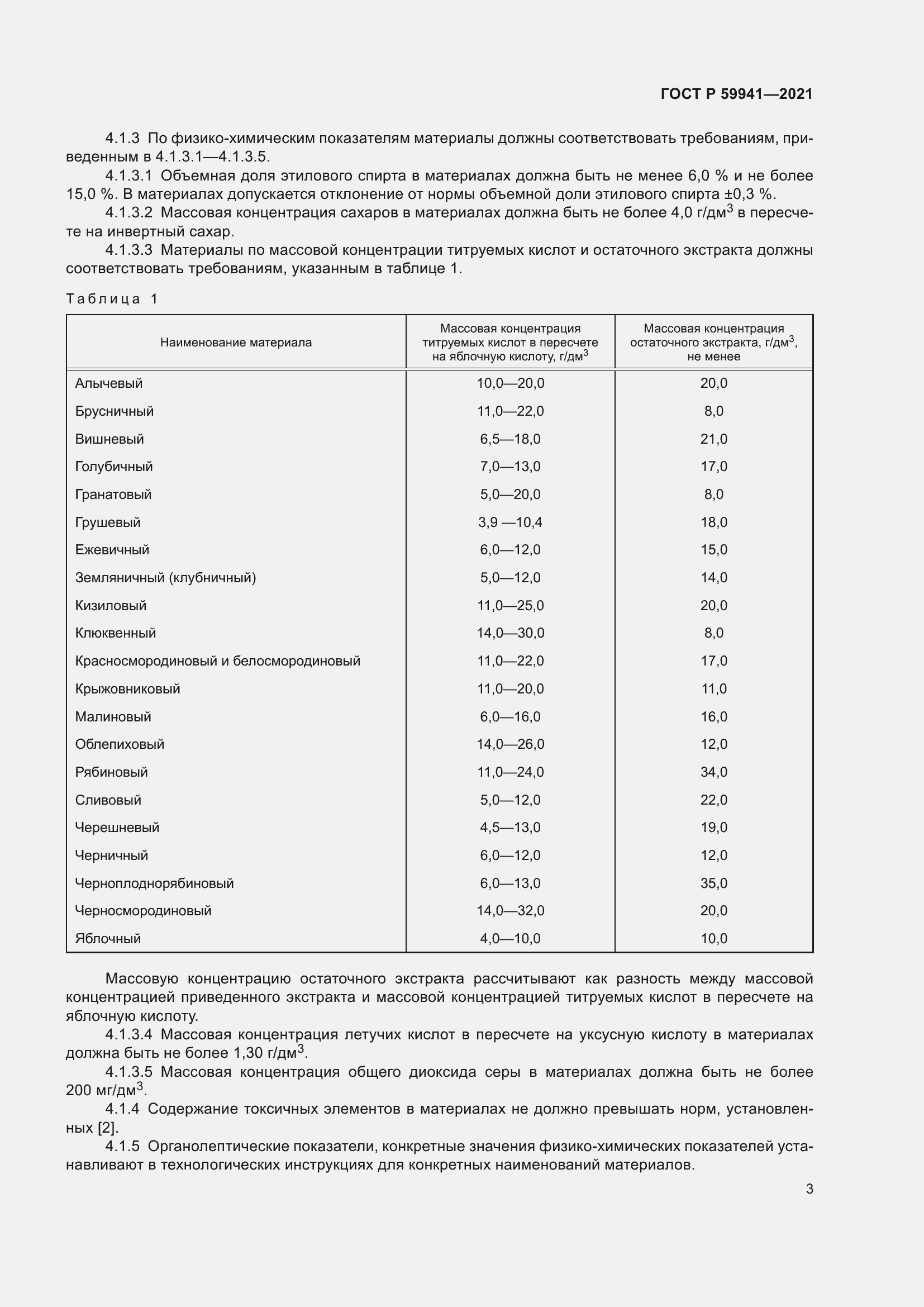 Страница 7 ГОСТ Р 59941-2021