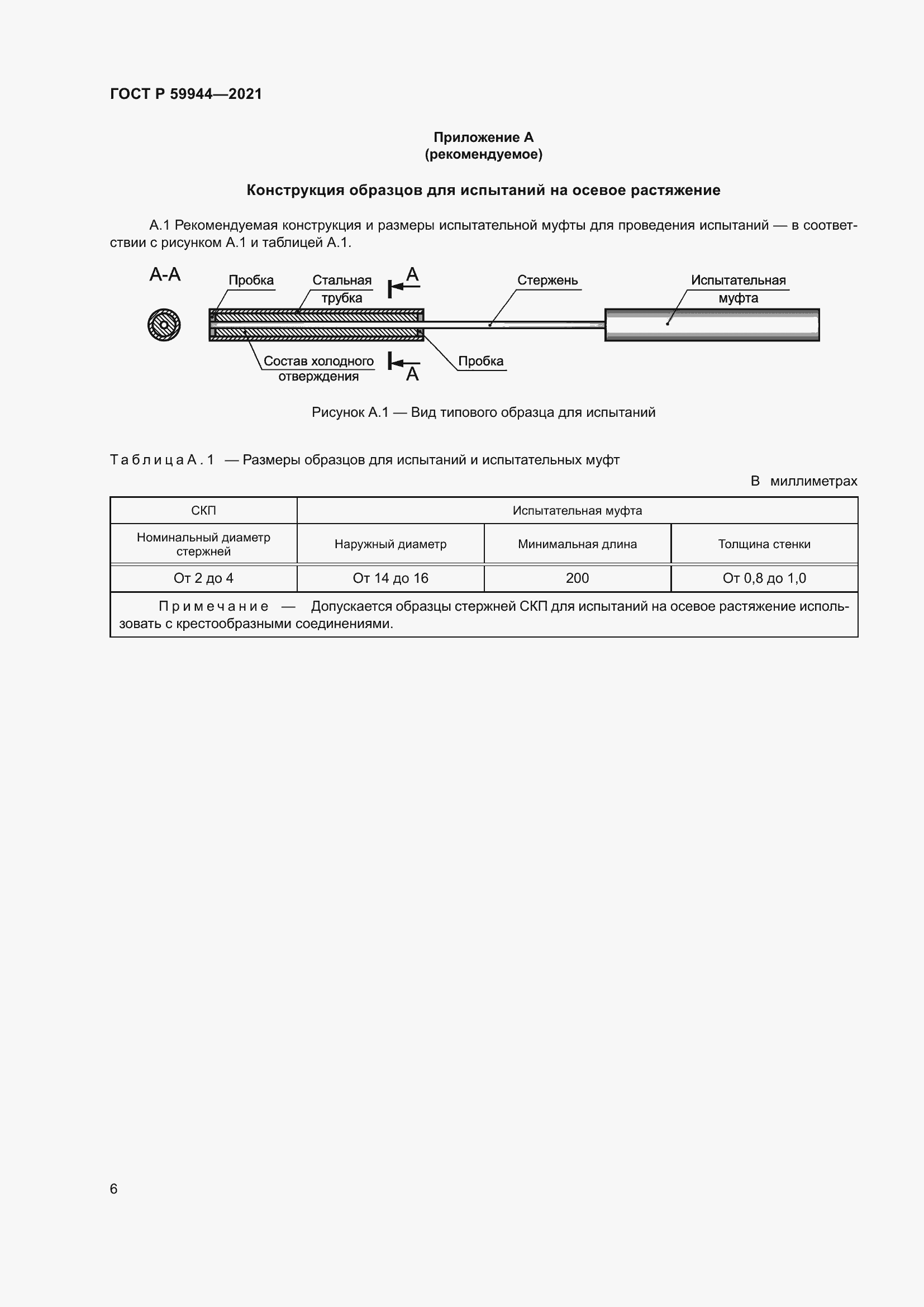 Страница 10 ГОСТ Р 59944-2021