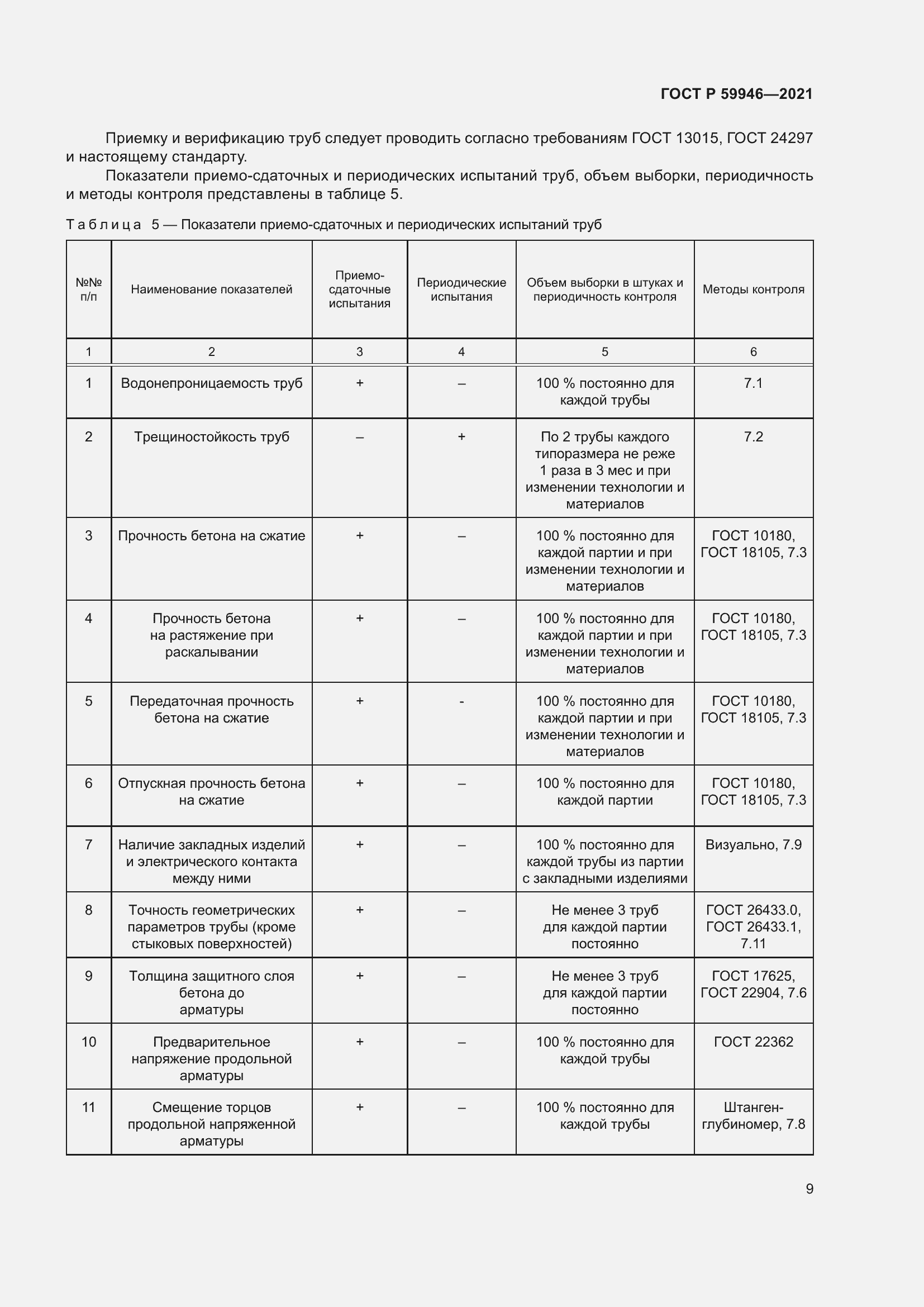 Страница 13 ГОСТ Р 59946-2021