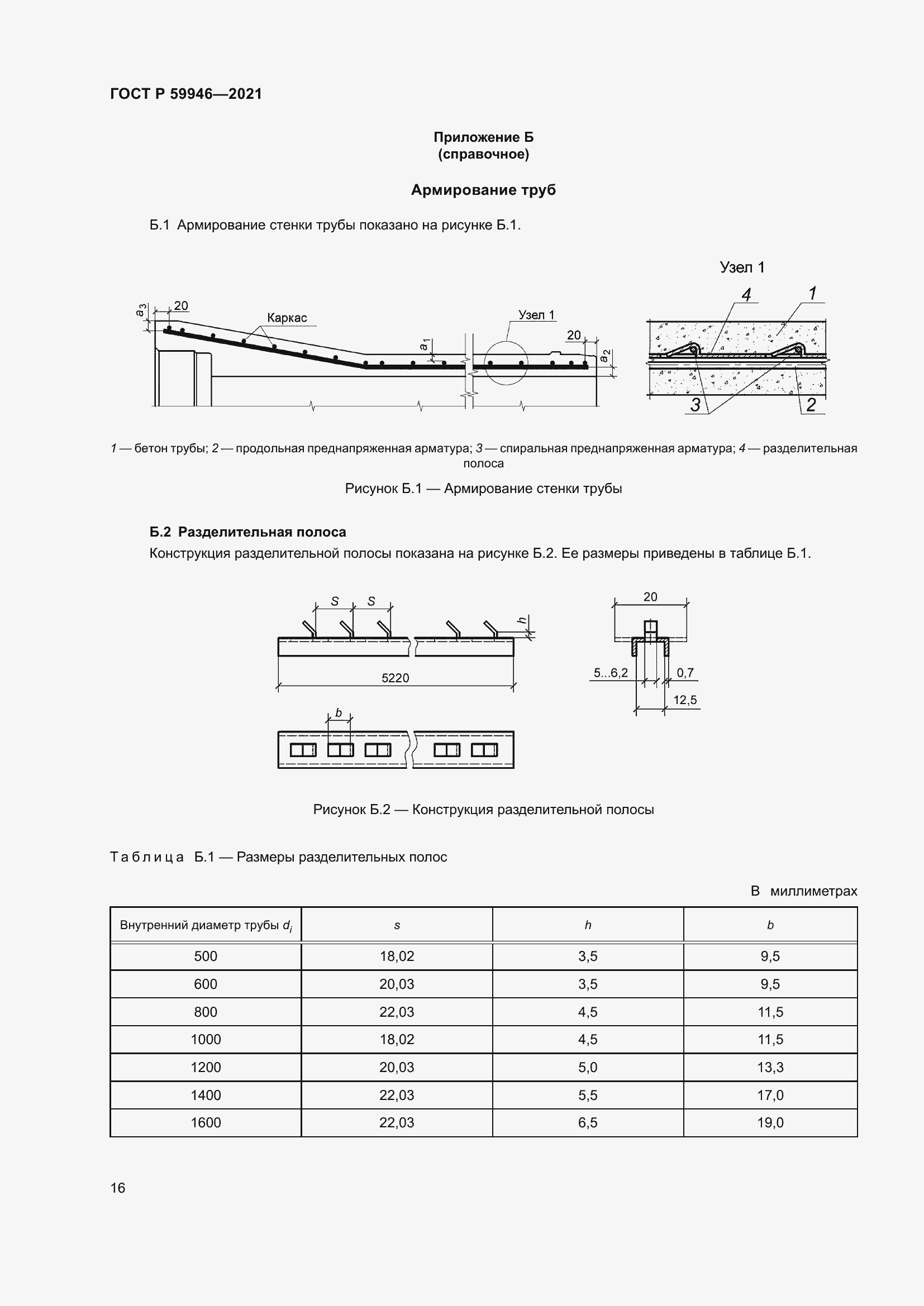 Страница 20 ГОСТ Р 59946-2021