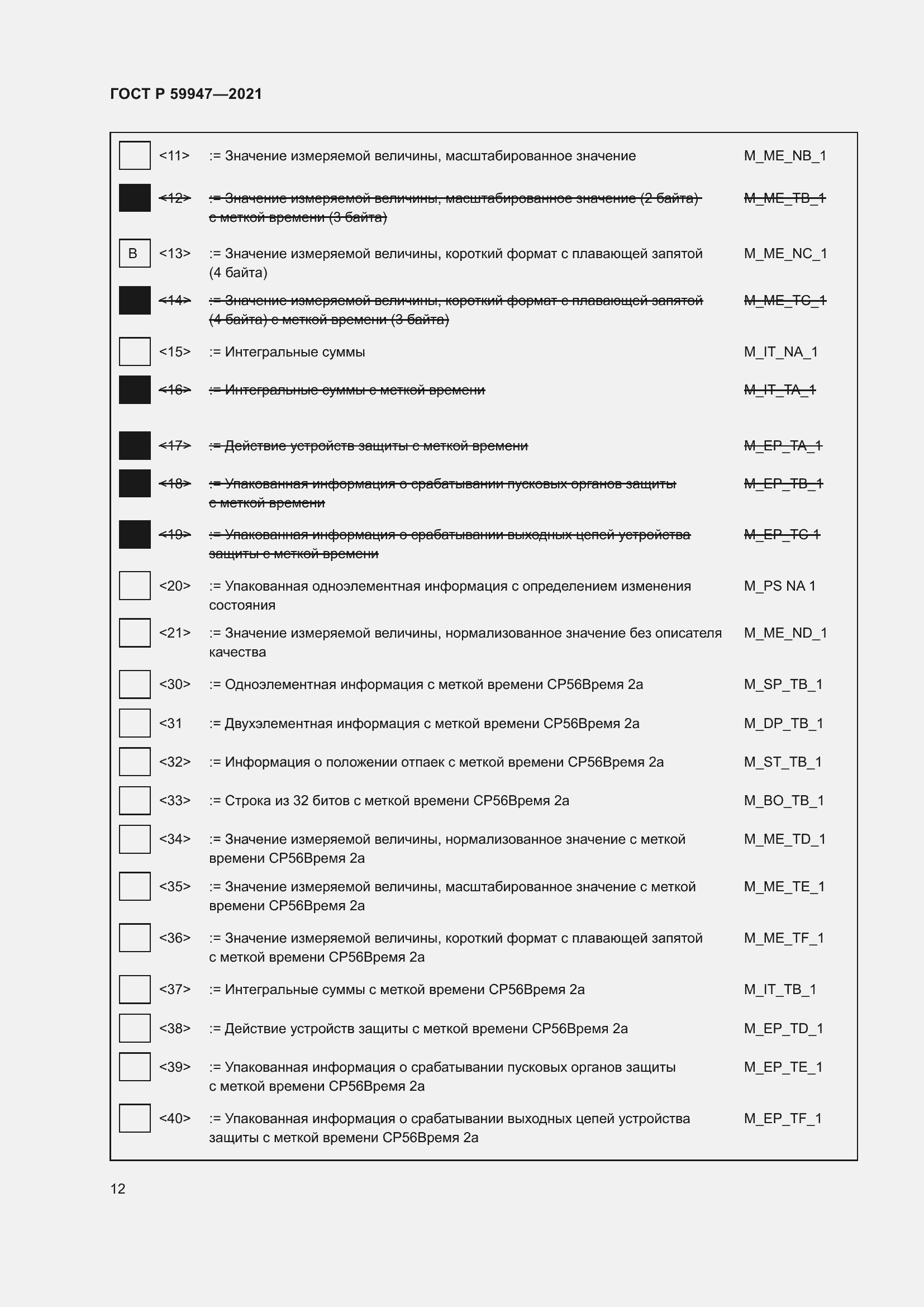 Страница 16 ГОСТ Р 59947-2021