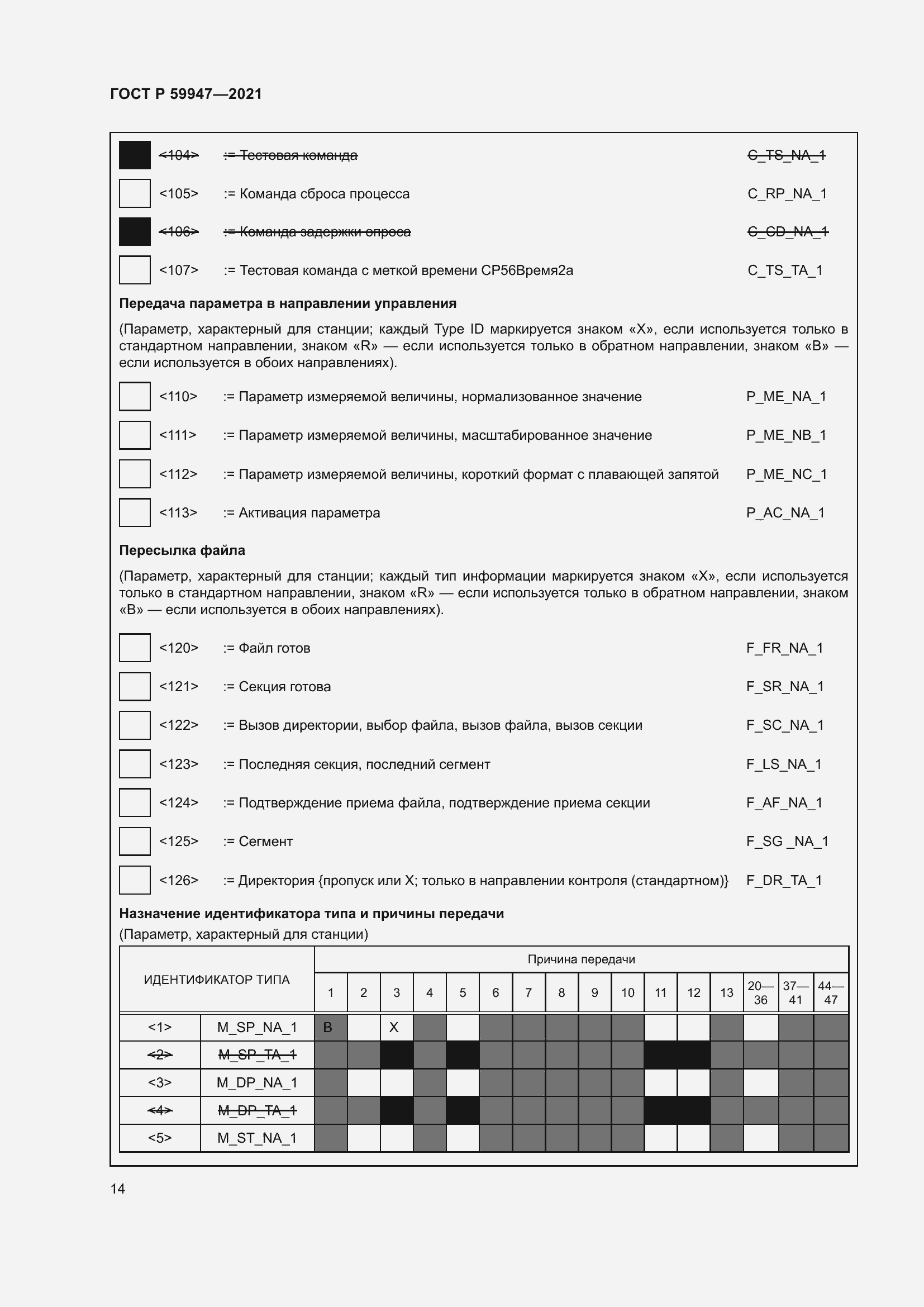 Страница 18 ГОСТ Р 59947-2021