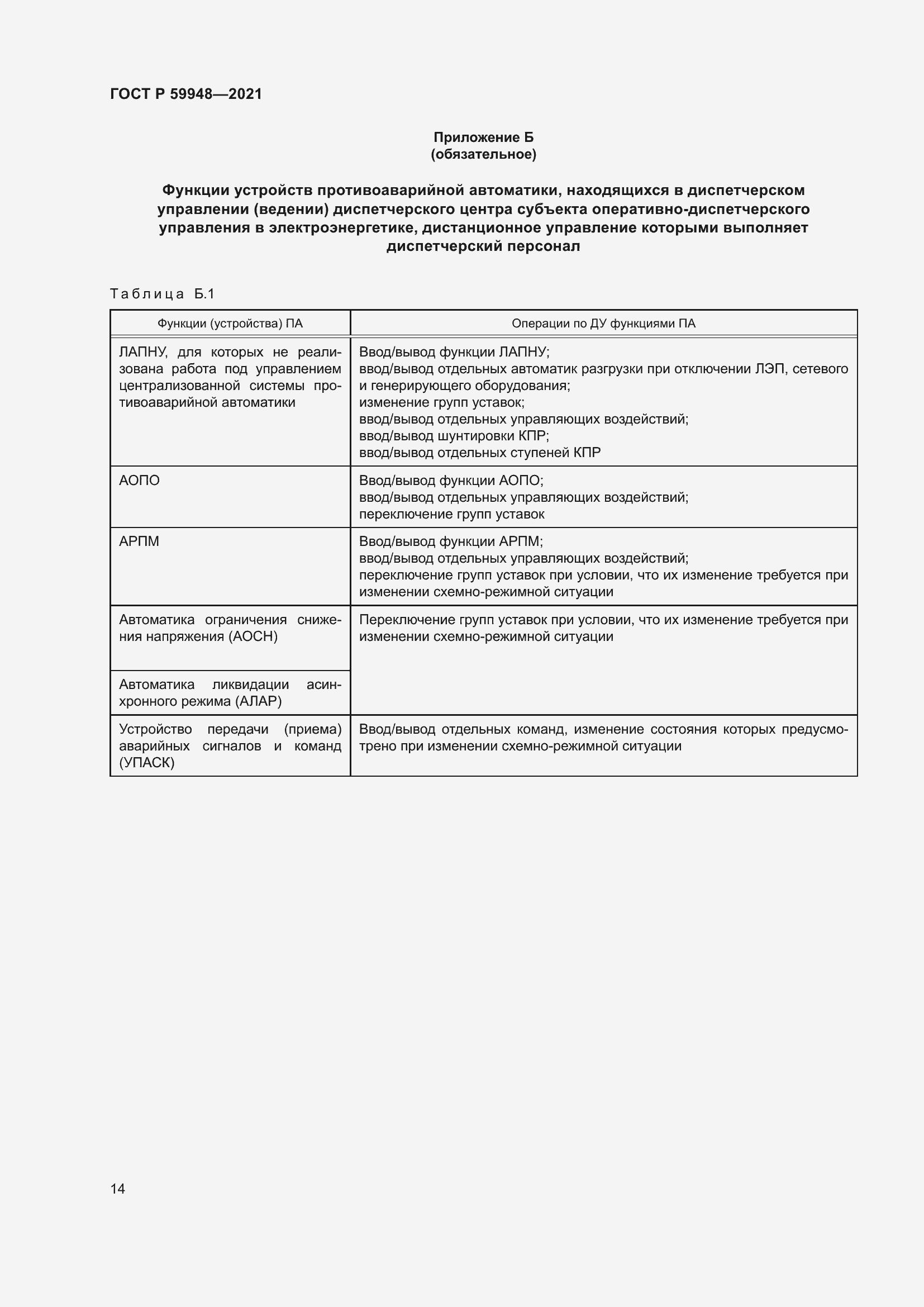 Страница 18 ГОСТ Р 59948-2021