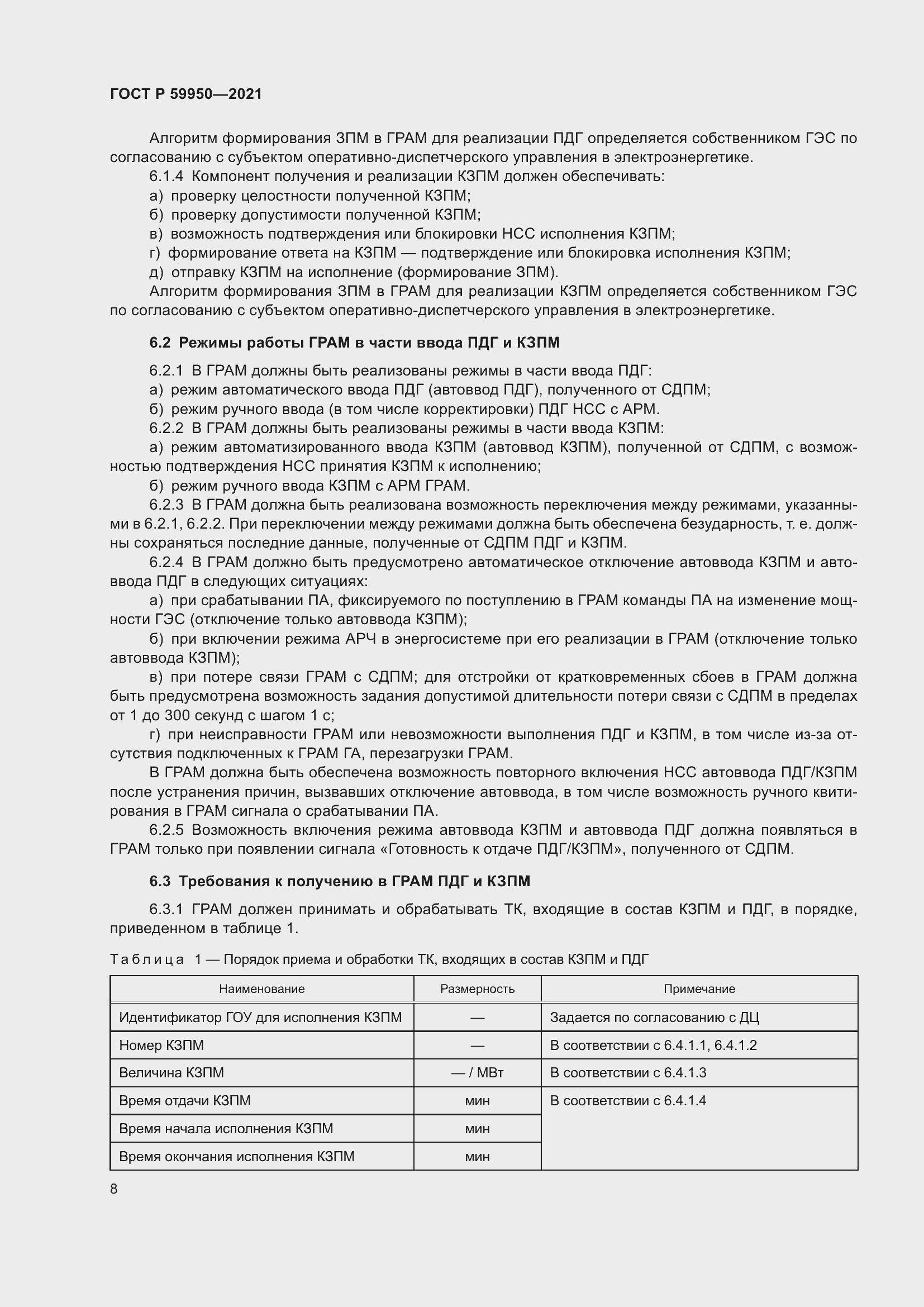 Страница 12 ГОСТ Р 59950-2021