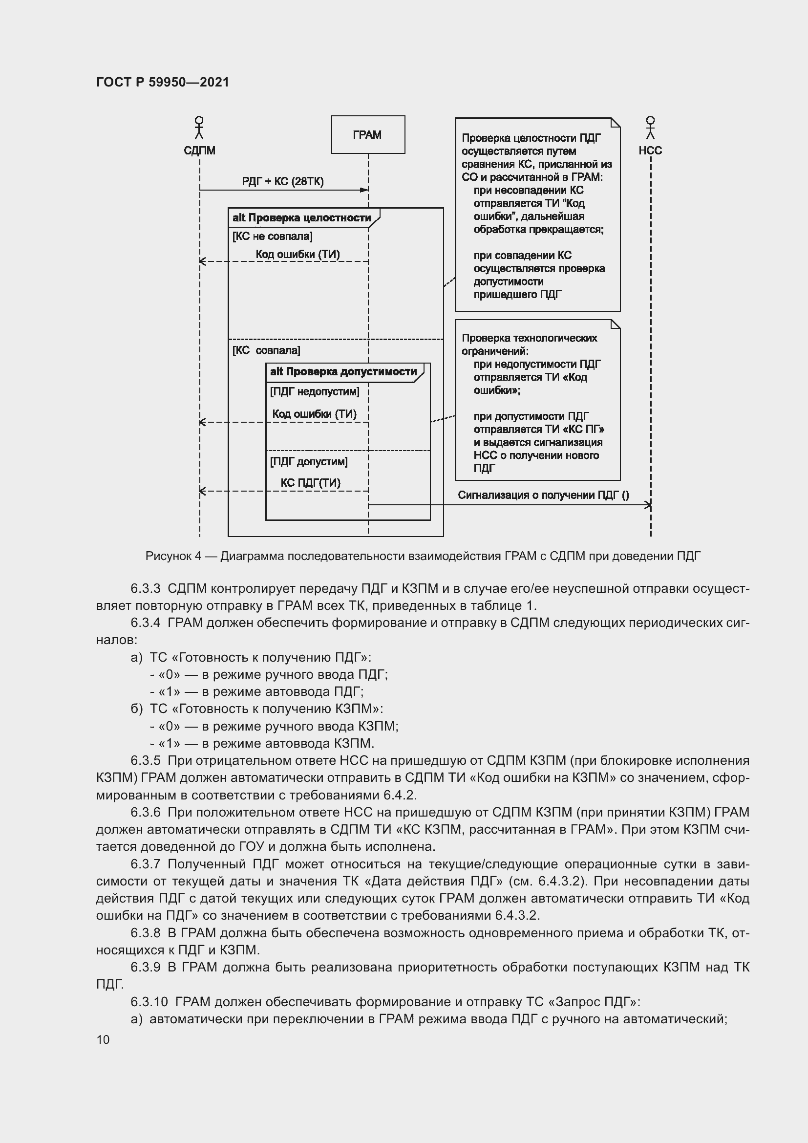 Страница 14 ГОСТ Р 59950-2021