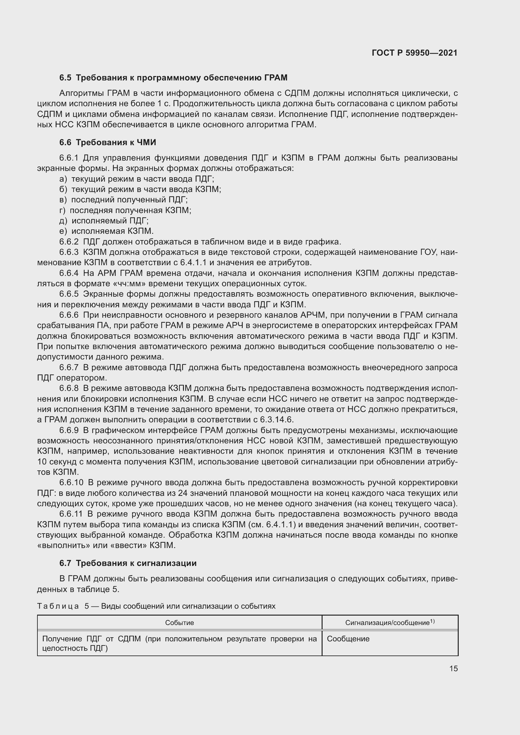 Страница 19 ГОСТ Р 59950-2021