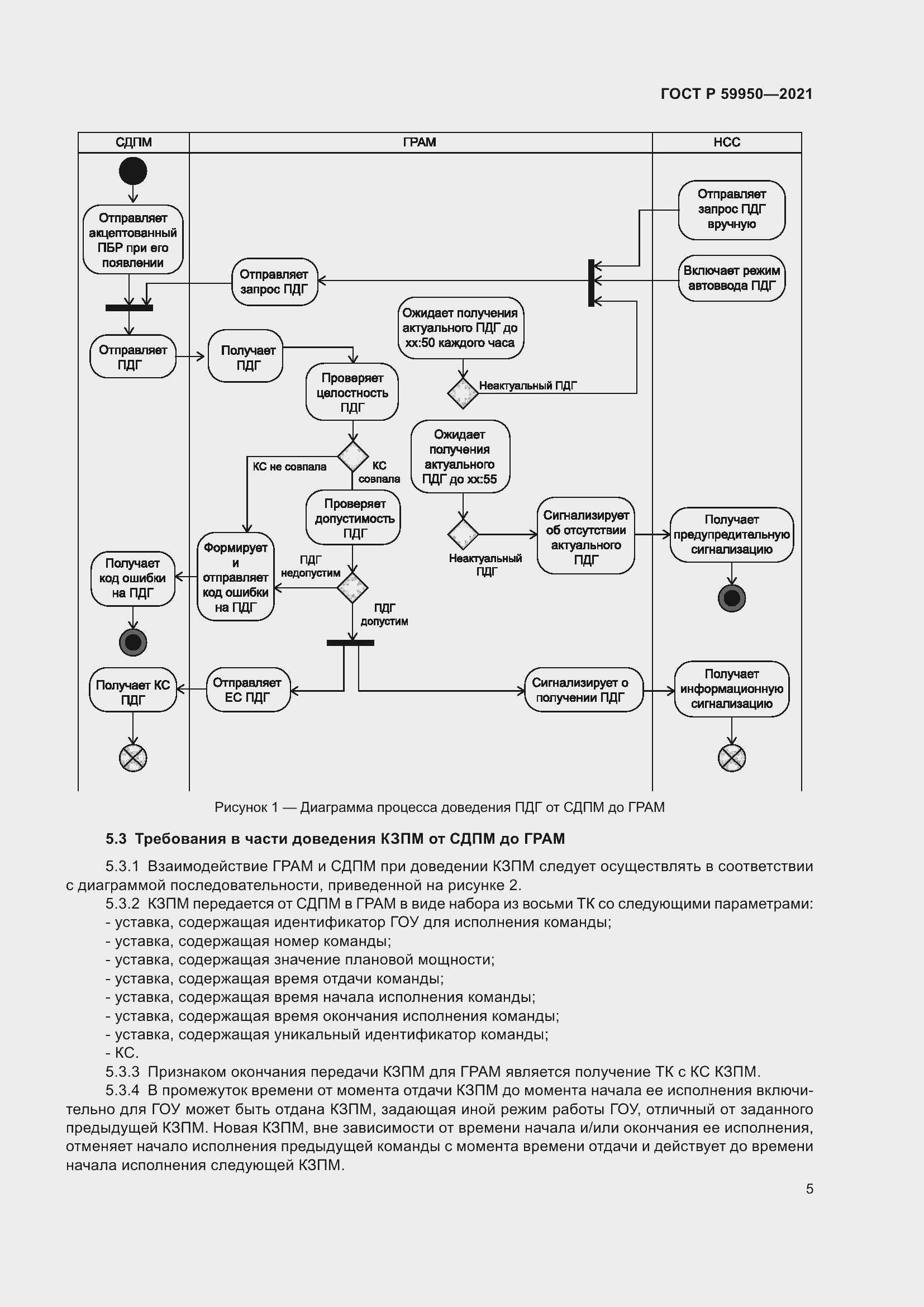 Страница 9 ГОСТ Р 59950-2021