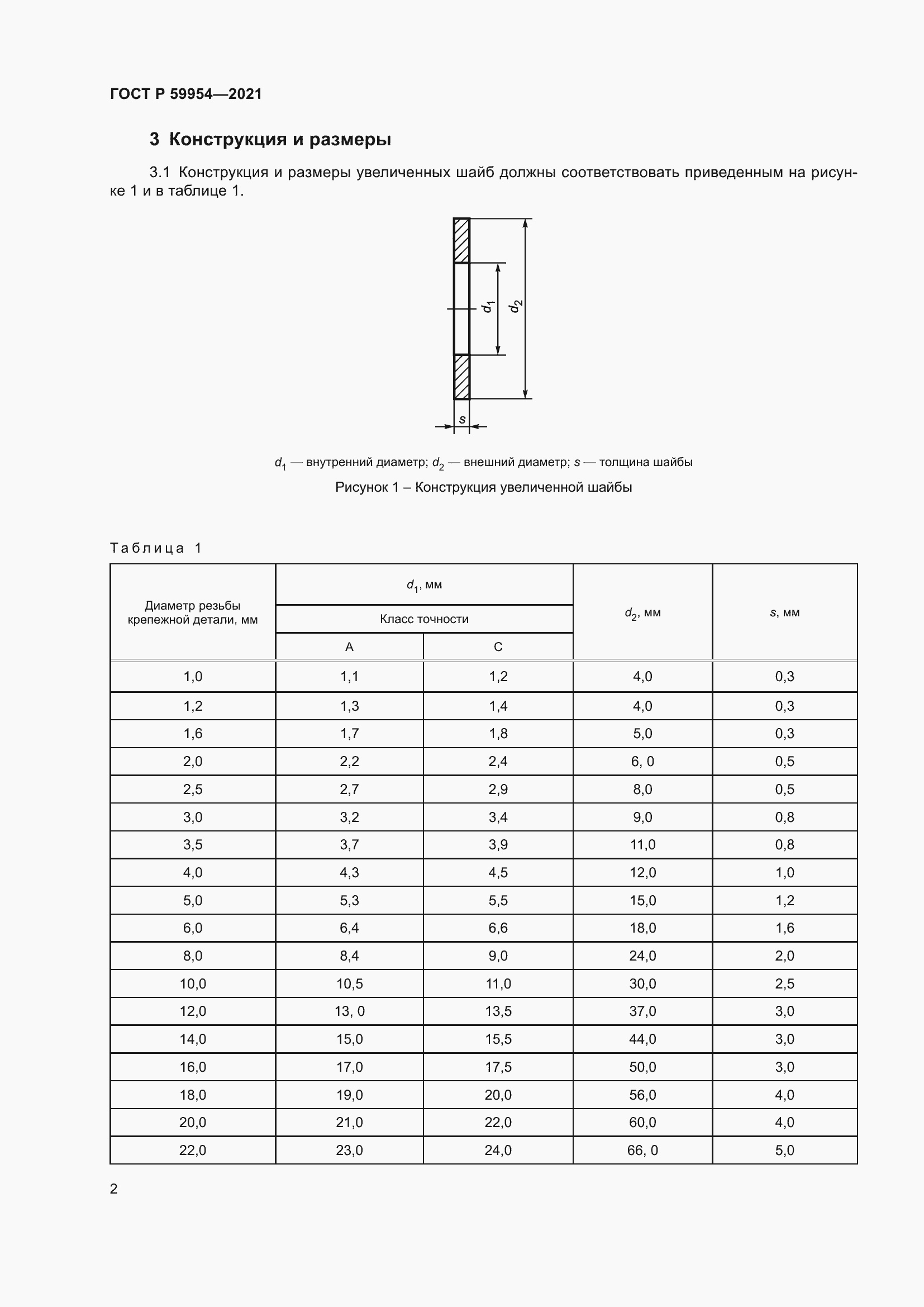 Страница 5 ГОСТ Р 59954-2021