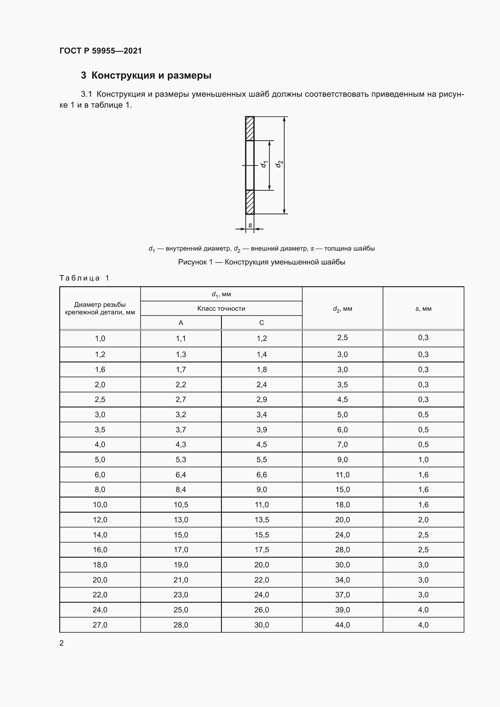 Страница 5 ГОСТ Р 59955-2021