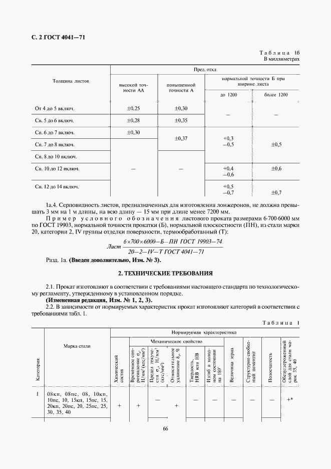 Страница 2 ГОСТ 4041-71