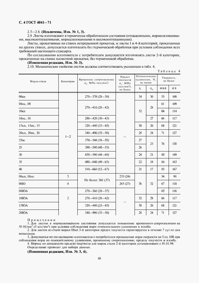 Страница 4 ГОСТ 4041-71