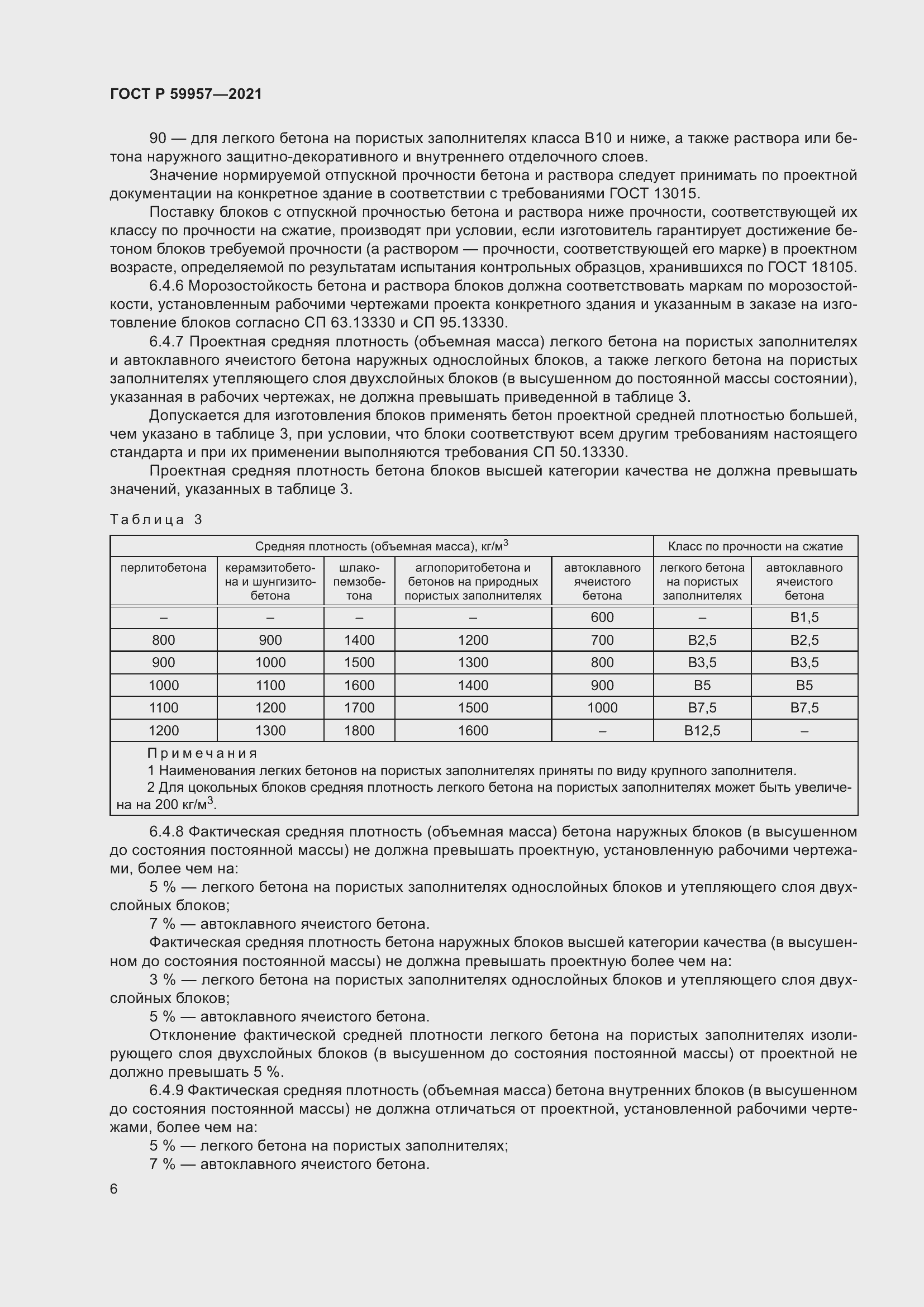 Страница 10 ГОСТ Р 59957-2021