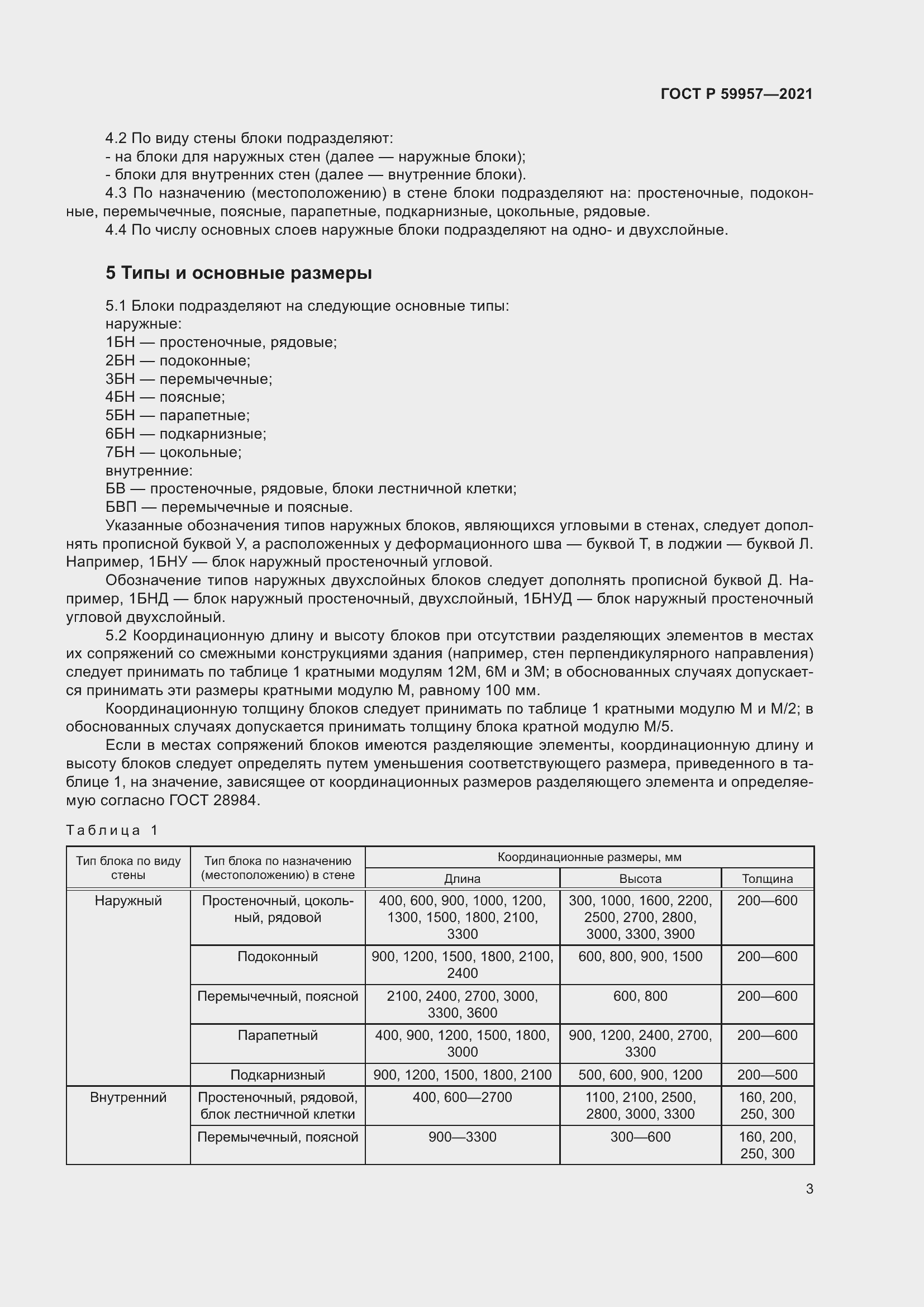 Страница 7 ГОСТ Р 59957-2021