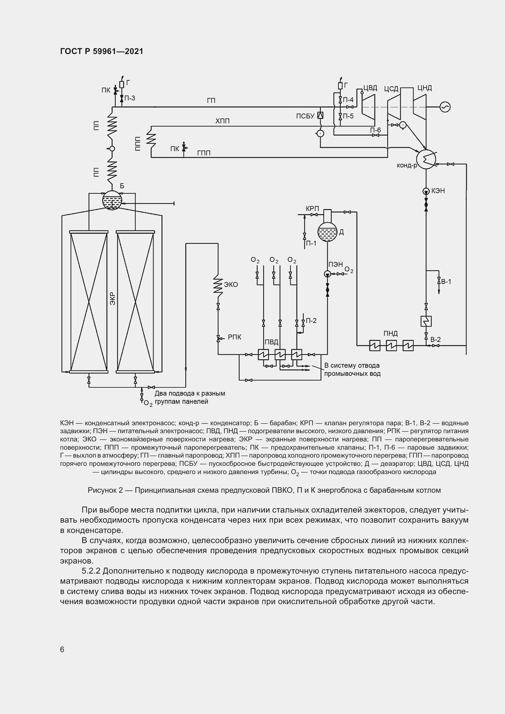 Страница 10 ГОСТ Р 59961-2021
