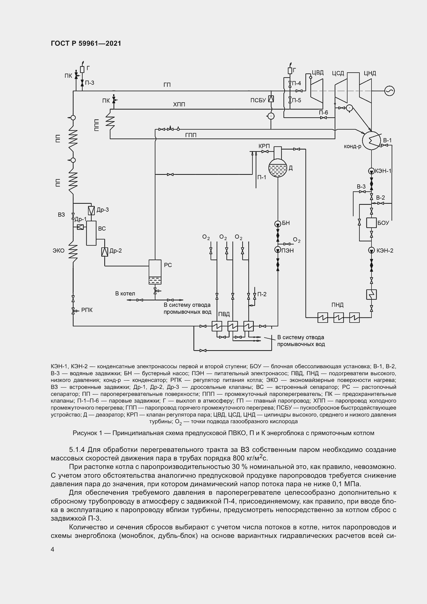 Страница 8 ГОСТ Р 59961-2021