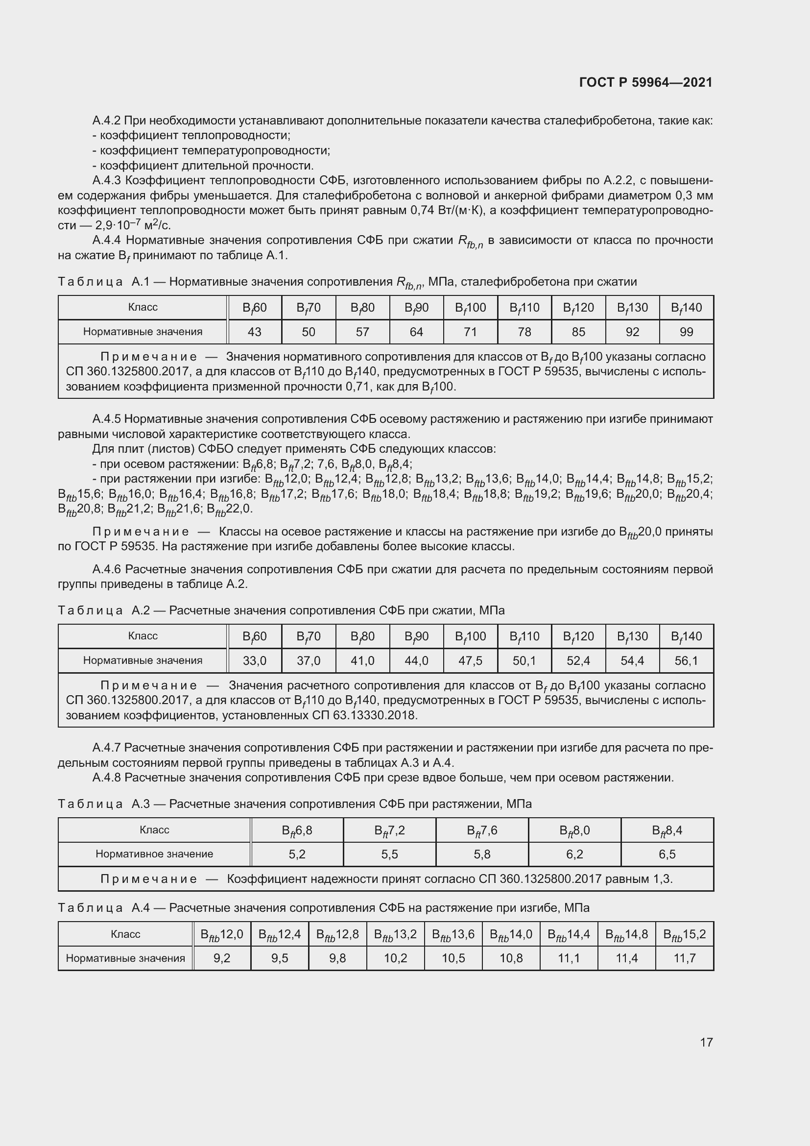 Страница 21 ГОСТ Р 59964-2021