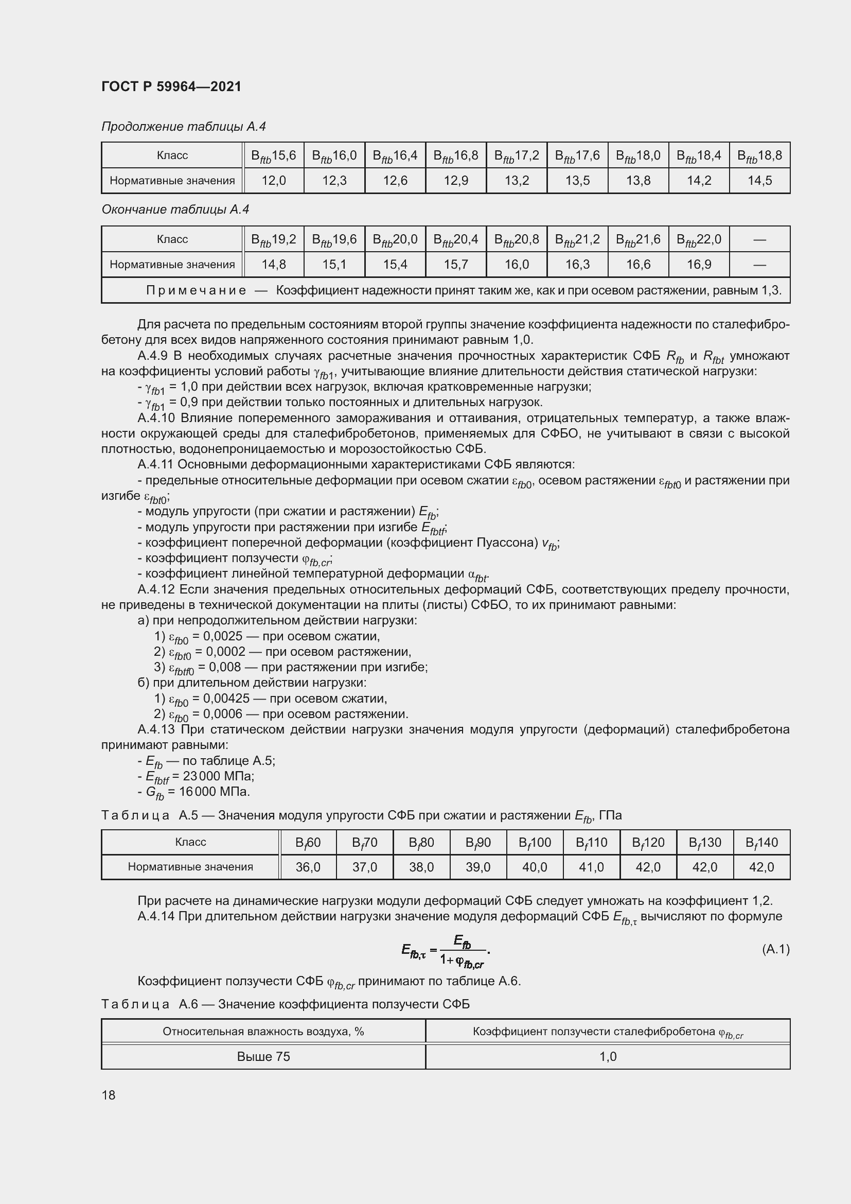 Страница 22 ГОСТ Р 59964-2021