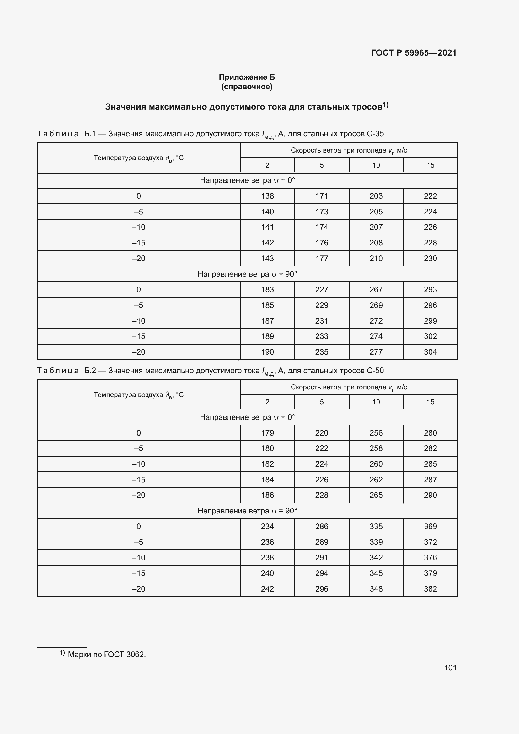 Страница 105 ГОСТ Р 59965-2021