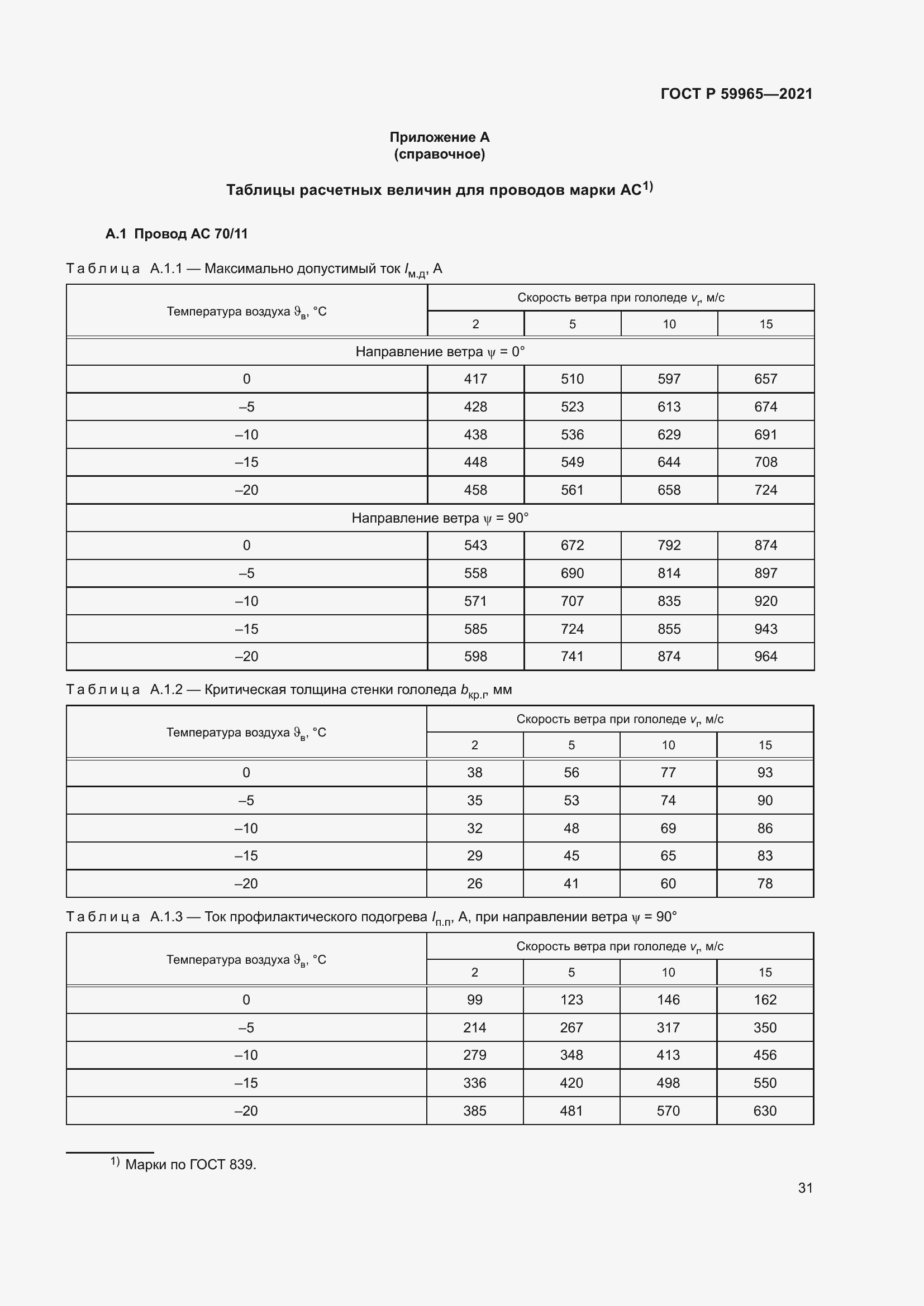 Страница 35 ГОСТ Р 59965-2021