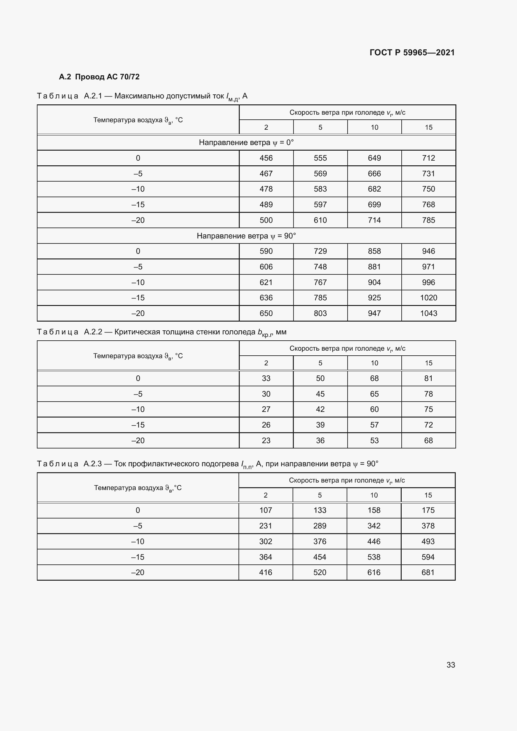 Страница 37 ГОСТ Р 59965-2021