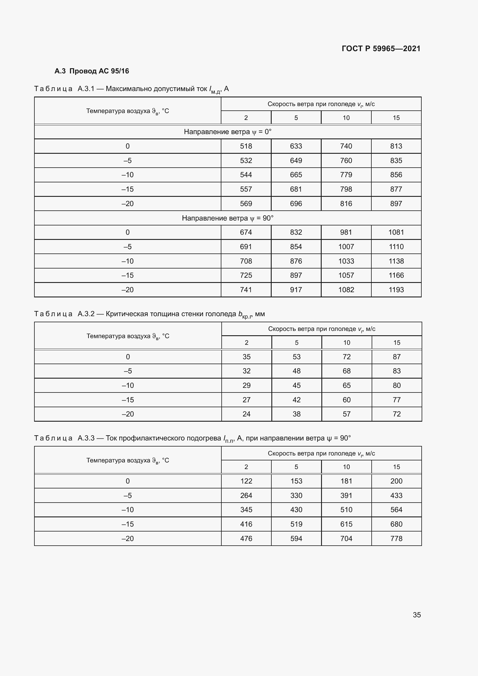 Страница 39 ГОСТ Р 59965-2021