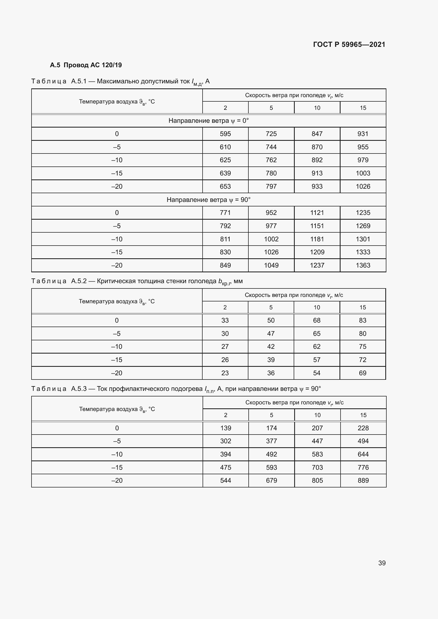 Страница 43 ГОСТ Р 59965-2021