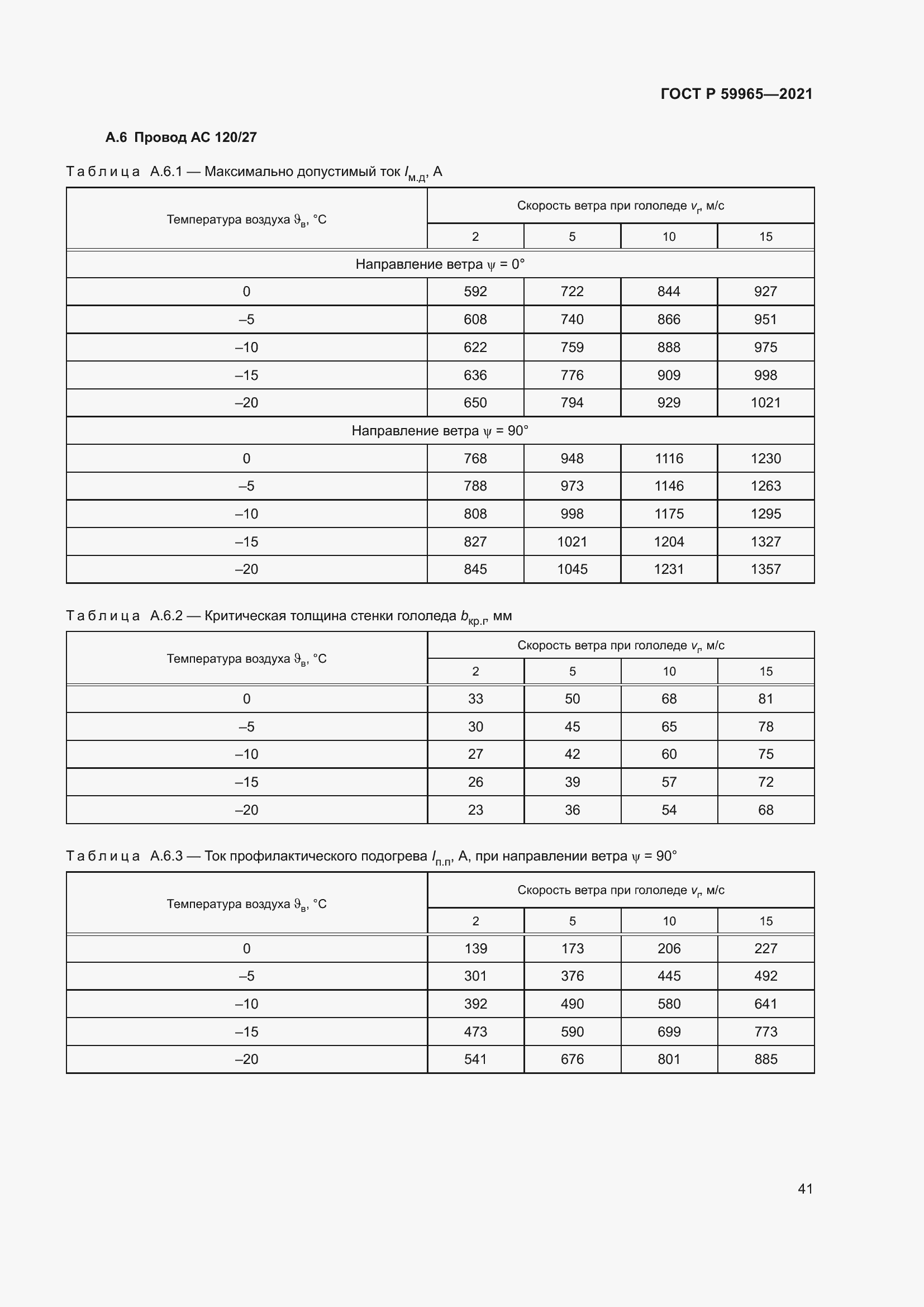 Страница 45 ГОСТ Р 59965-2021