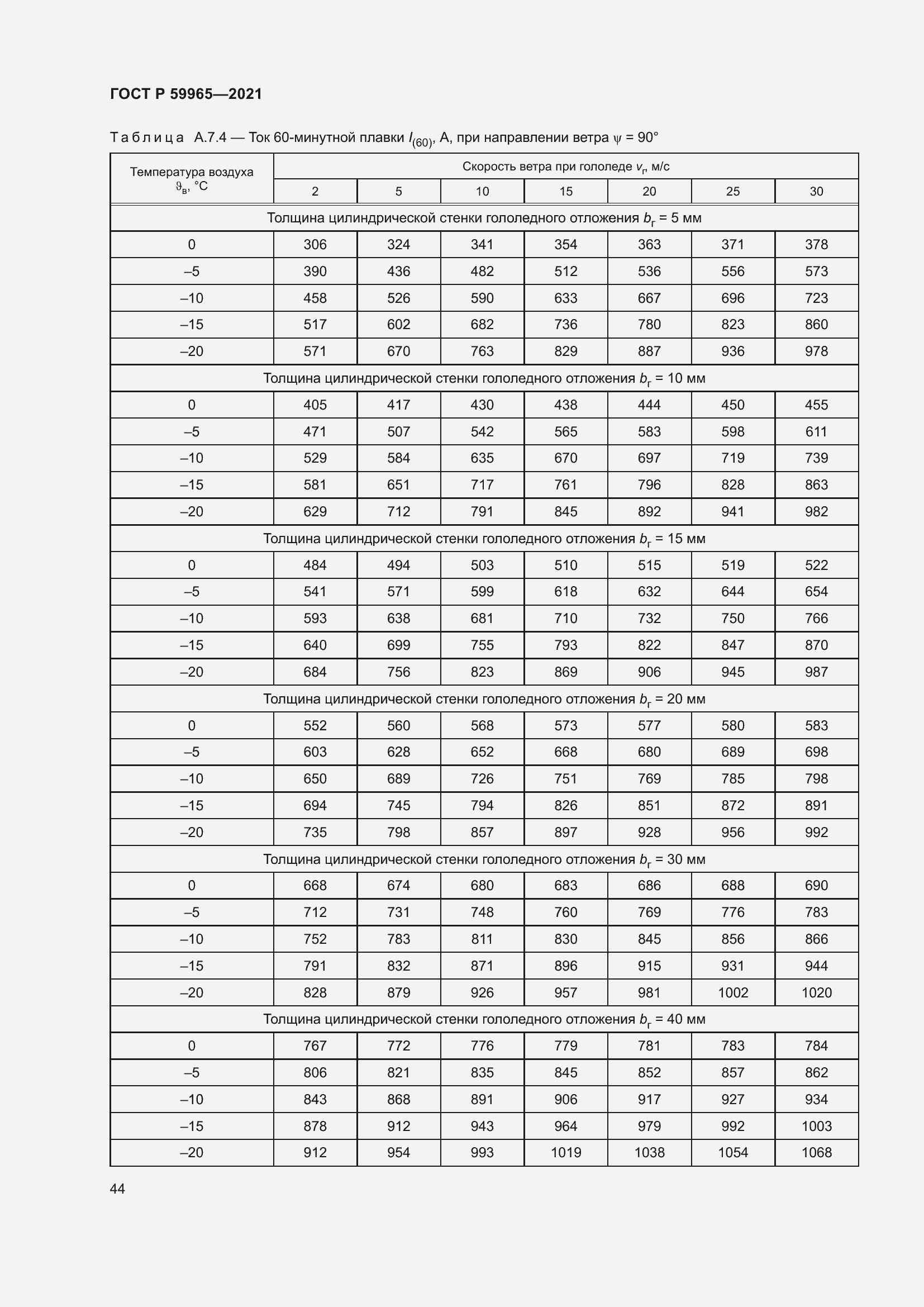 Страница 48 ГОСТ Р 59965-2021