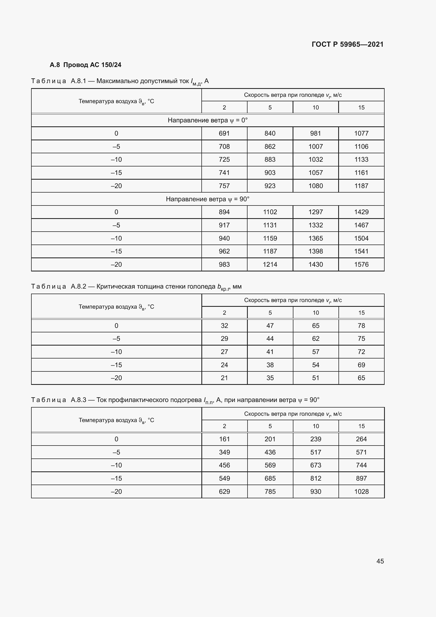 Страница 49 ГОСТ Р 59965-2021