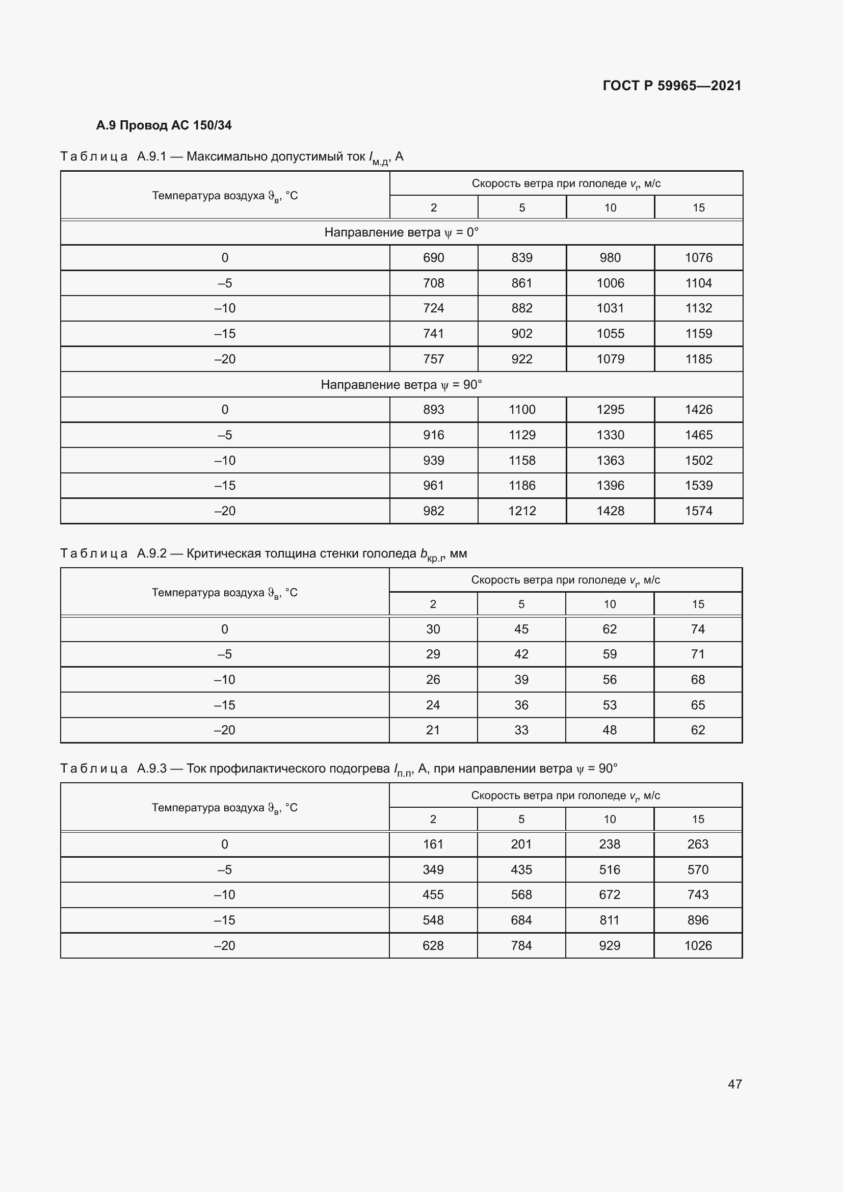 Страница 51 ГОСТ Р 59965-2021