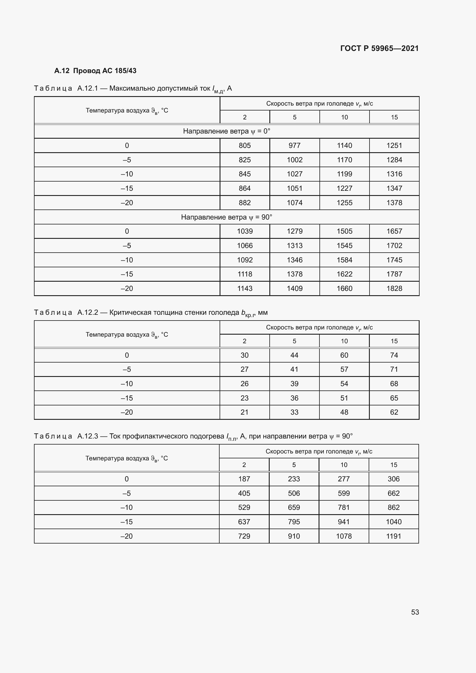 Страница 57 ГОСТ Р 59965-2021
