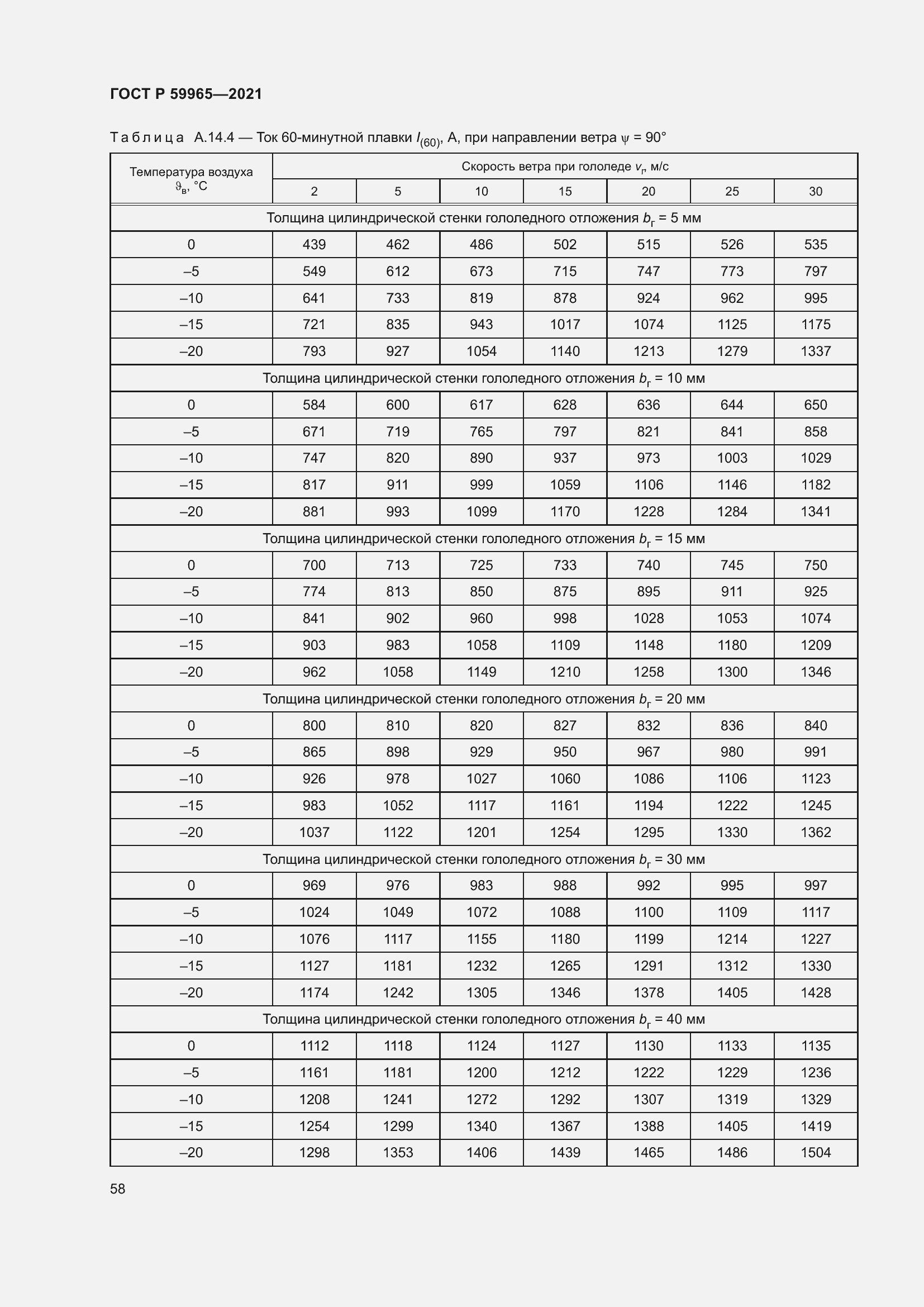 Страница 62 ГОСТ Р 59965-2021
