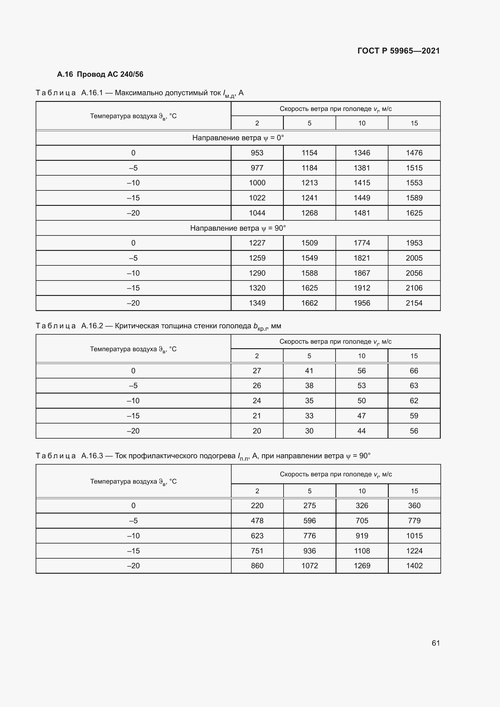 Страница 65 ГОСТ Р 59965-2021