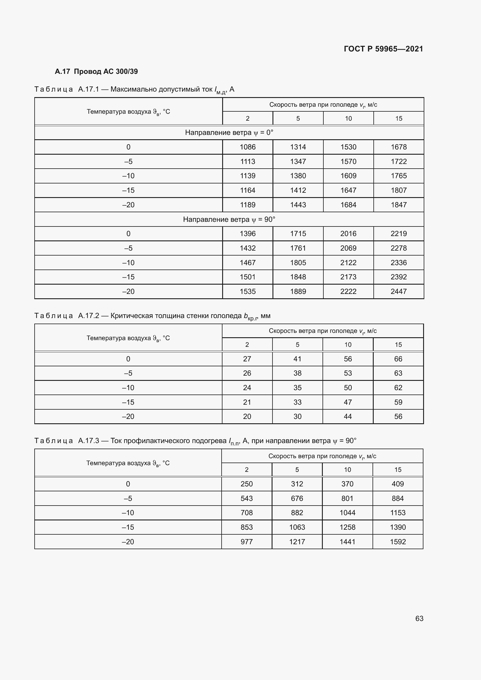 Страница 67 ГОСТ Р 59965-2021