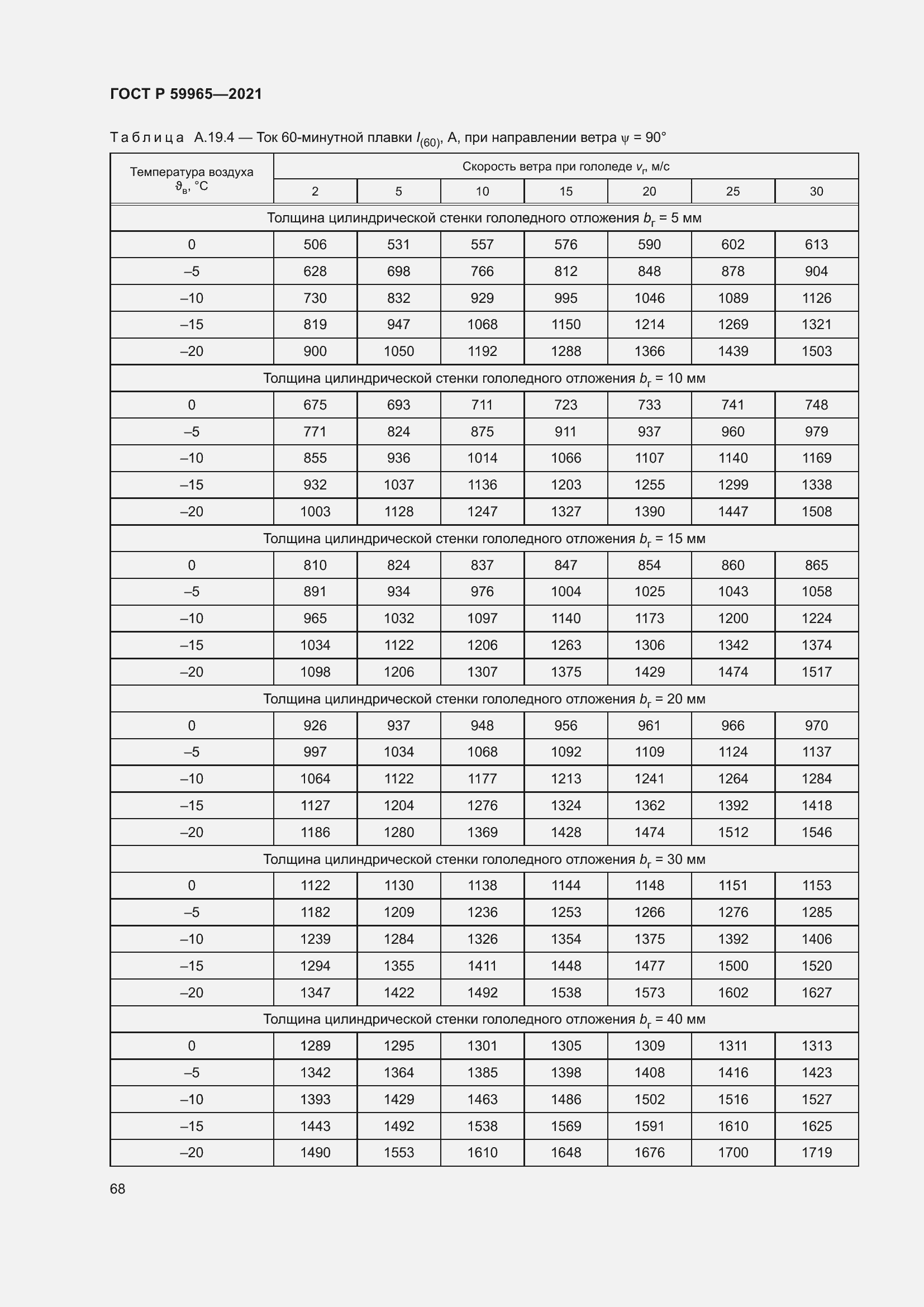 Страница 72 ГОСТ Р 59965-2021