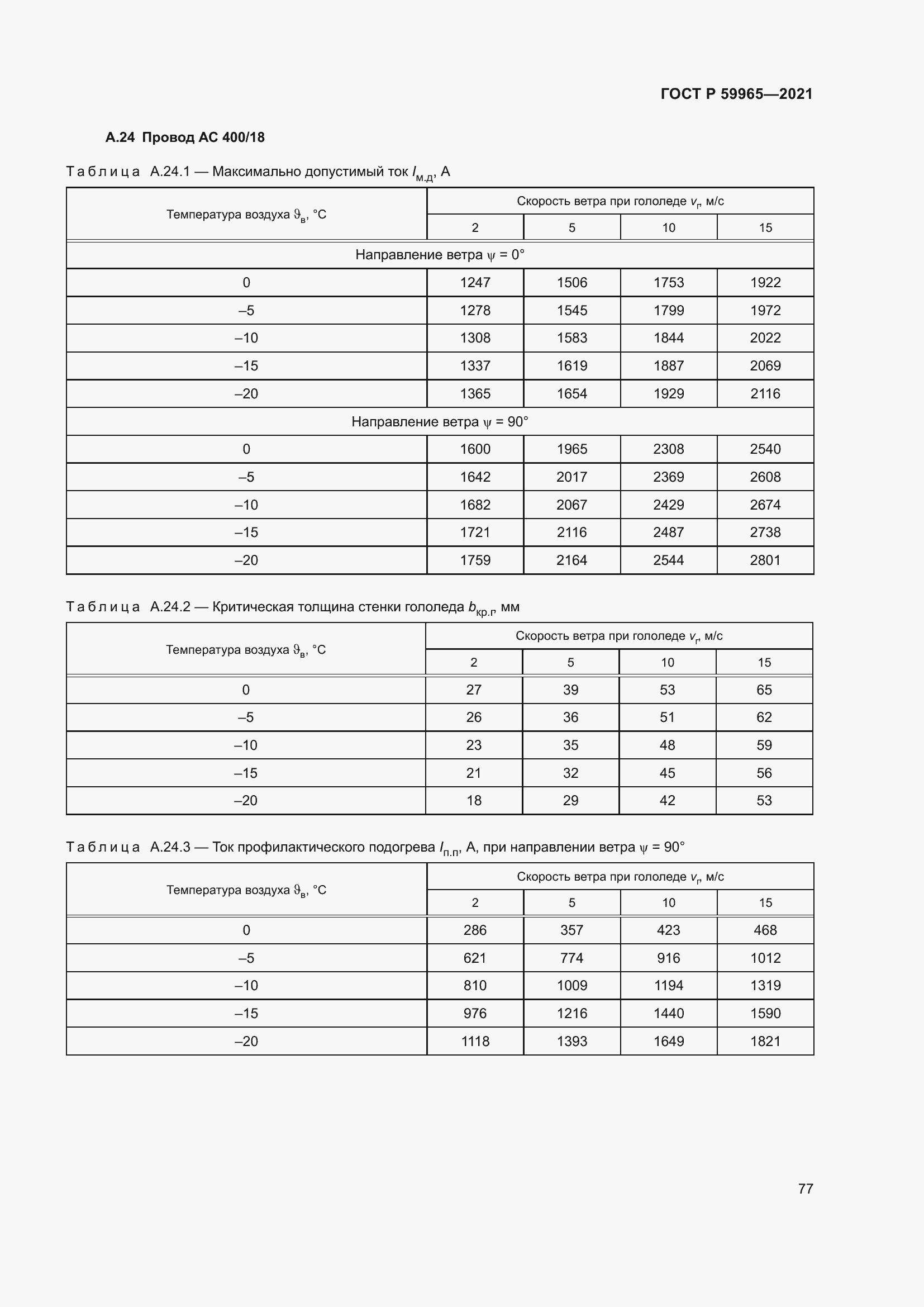 Страница 81 ГОСТ Р 59965-2021