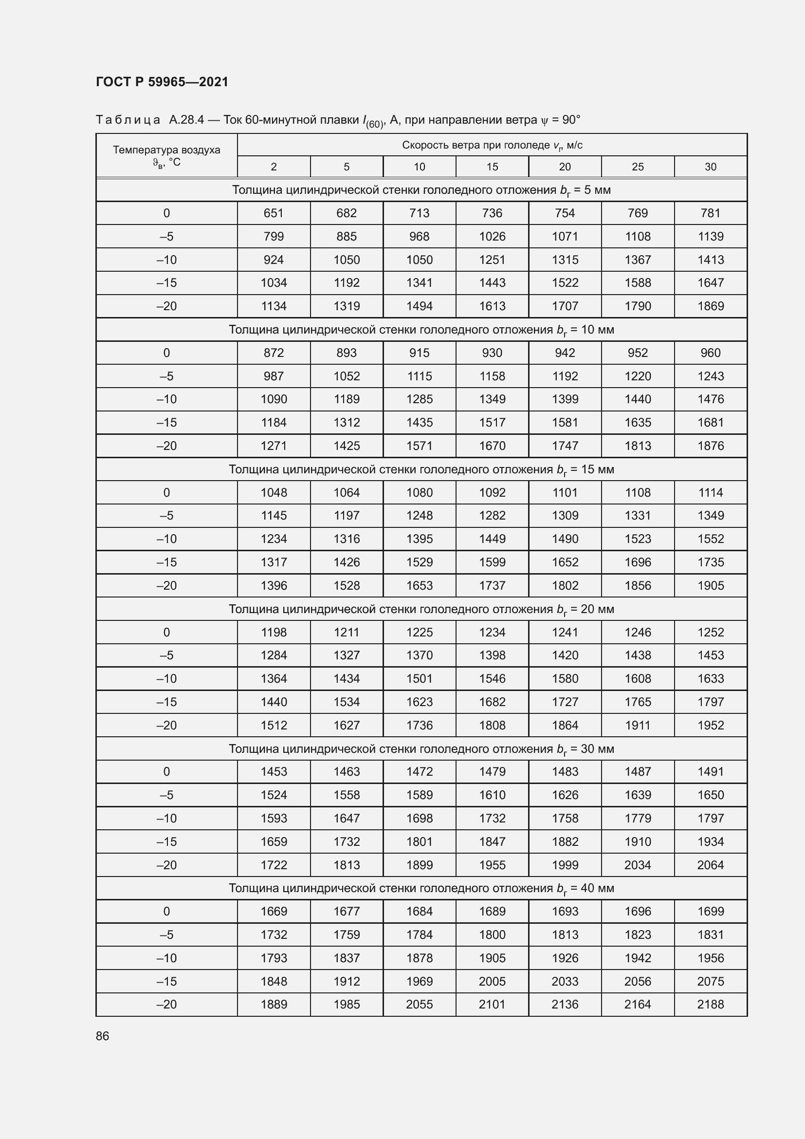 Страница 90 ГОСТ Р 59965-2021