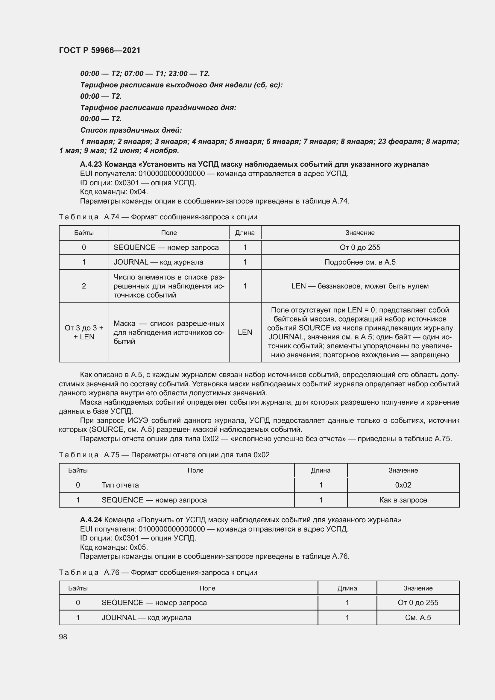 Страница 102 ГОСТ Р 59966-2021