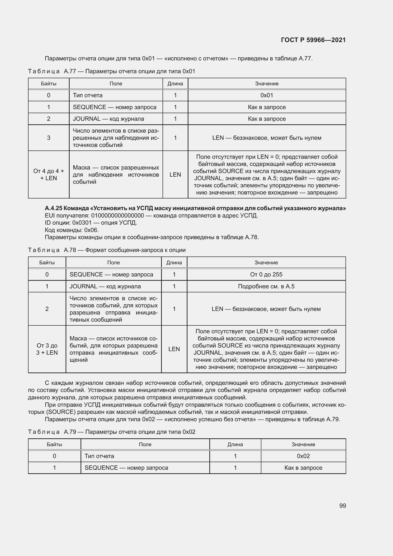 Страница 103 ГОСТ Р 59966-2021