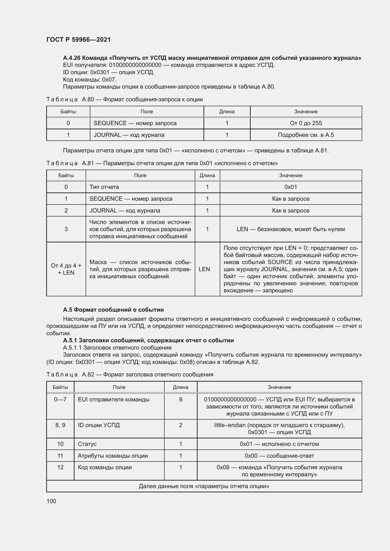 Страница 104 ГОСТ Р 59966-2021