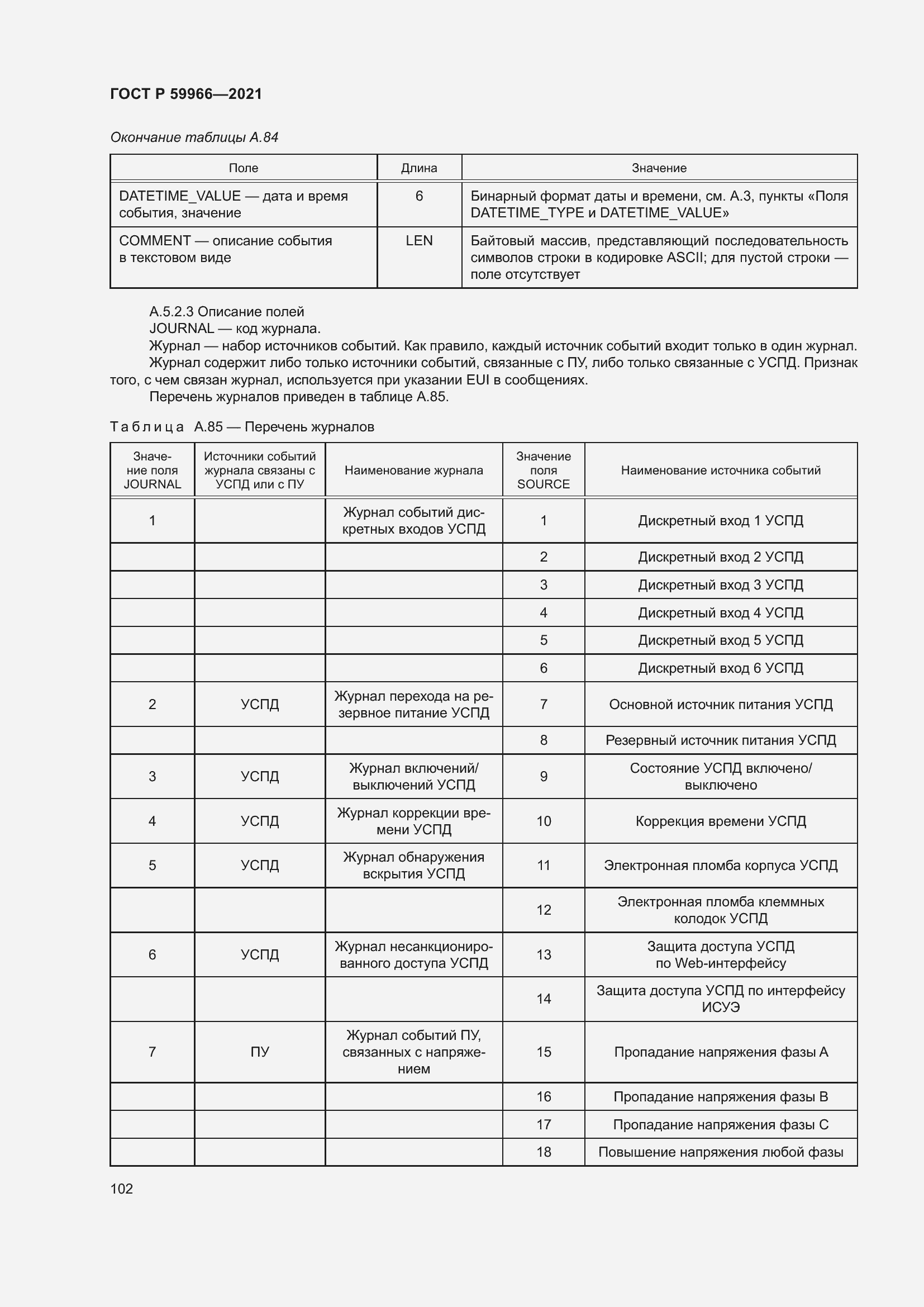 Страница 106 ГОСТ Р 59966-2021